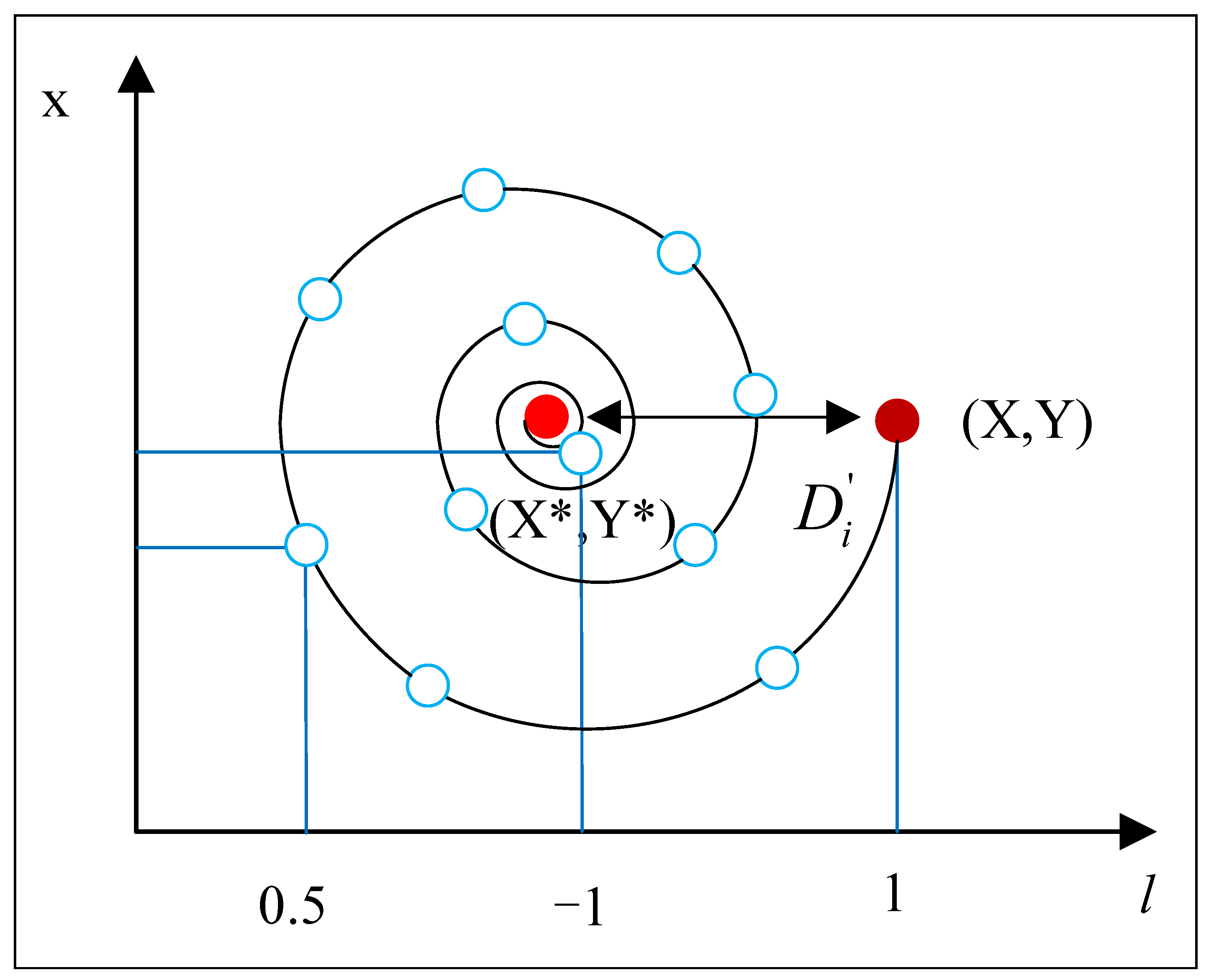 Sensors 24 02162 g006
