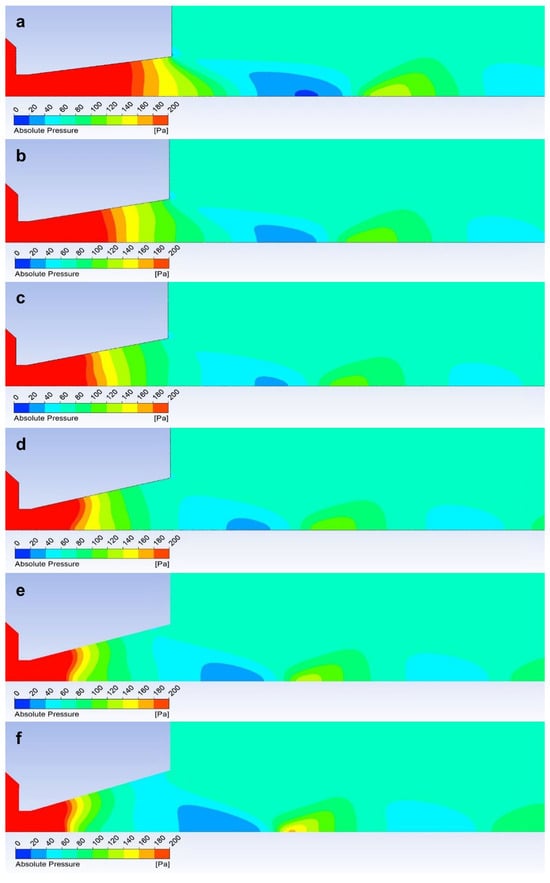 Sensors 24 02166 g0a3
