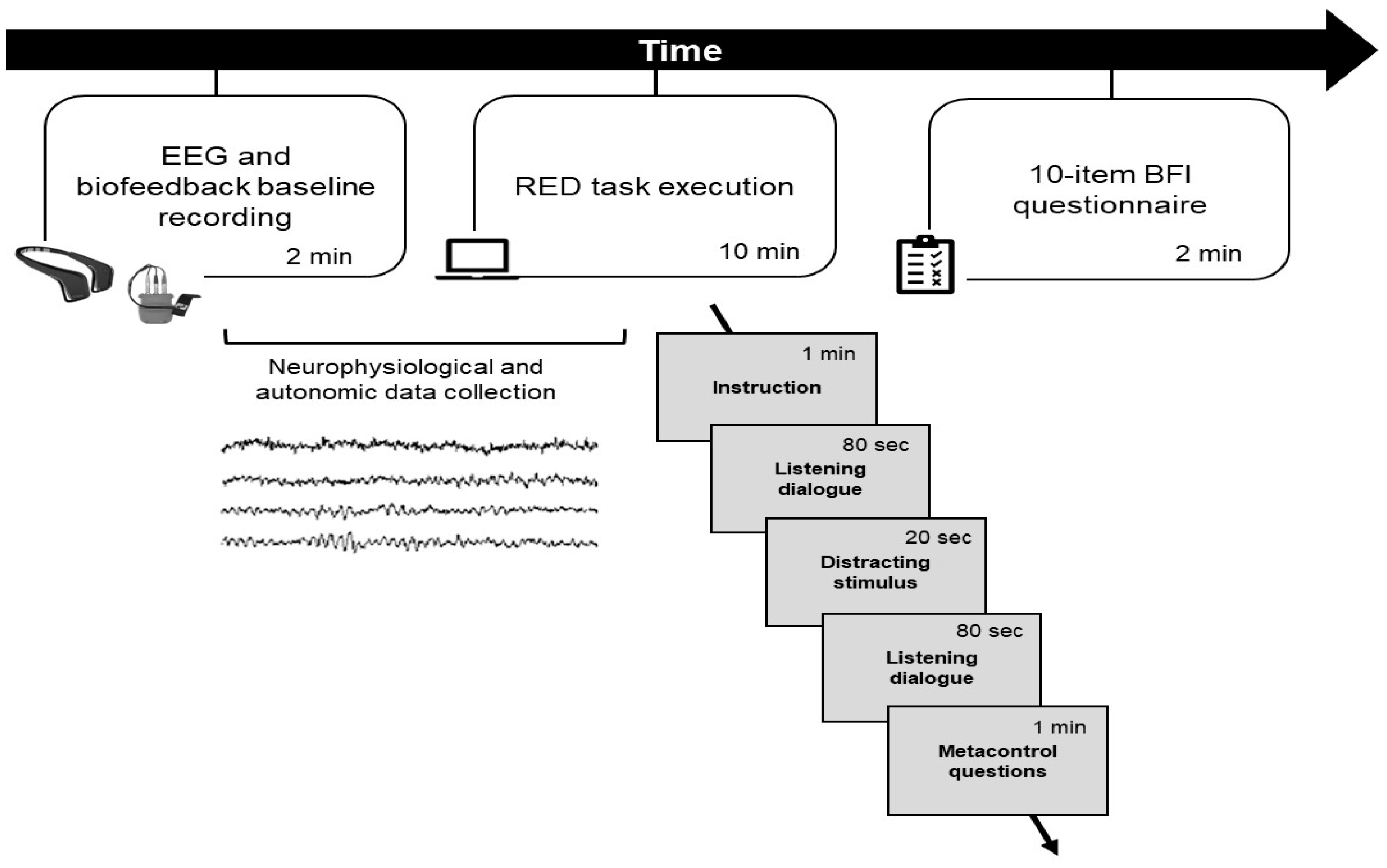 Sensors 24 02171 g001