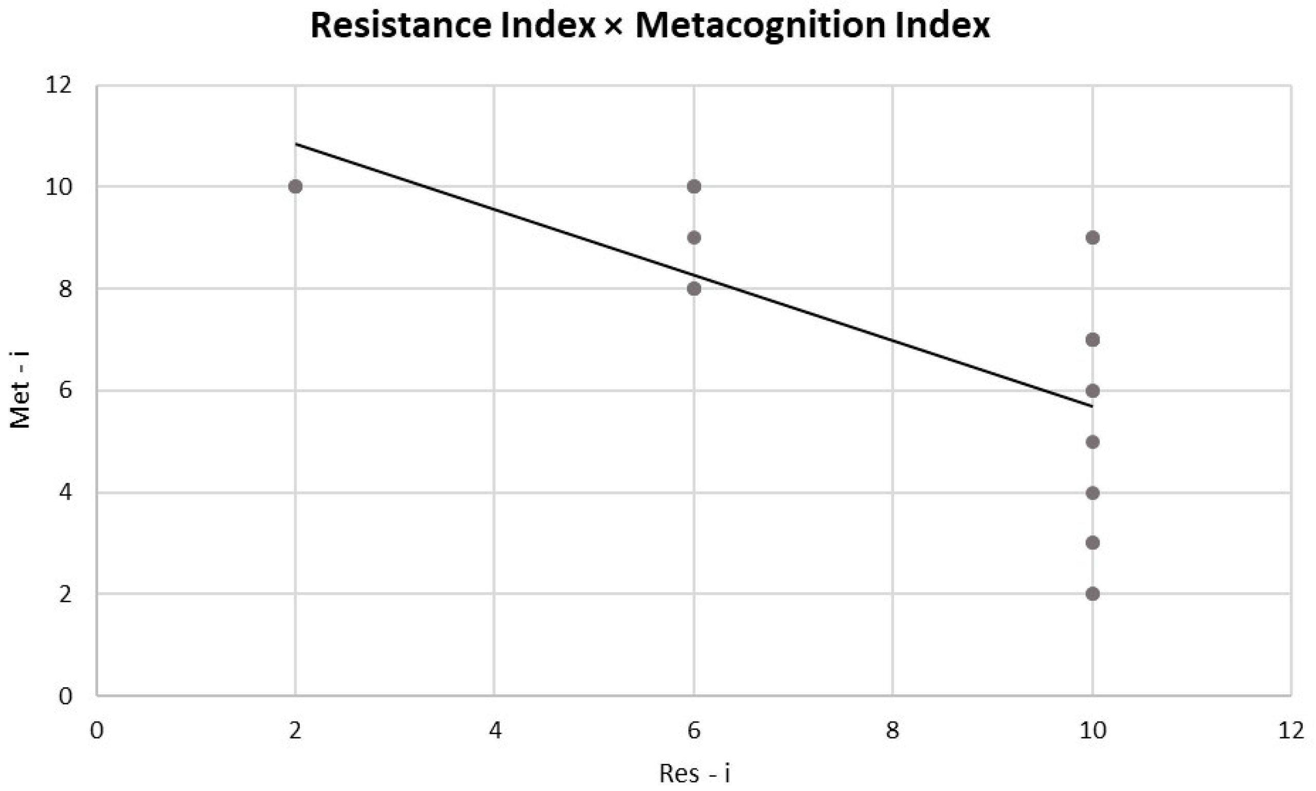 Sensors 24 02171 g002