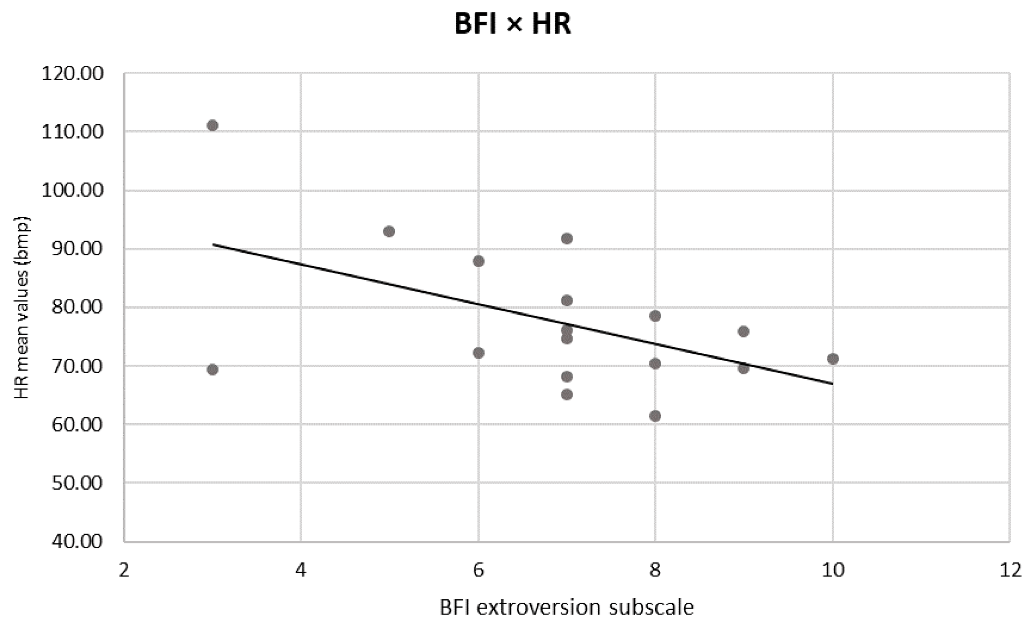 Sensors 24 02171 g005