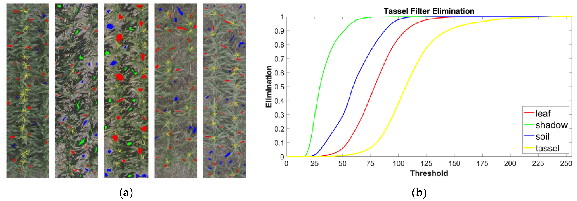 Sensors 24 02172 g001