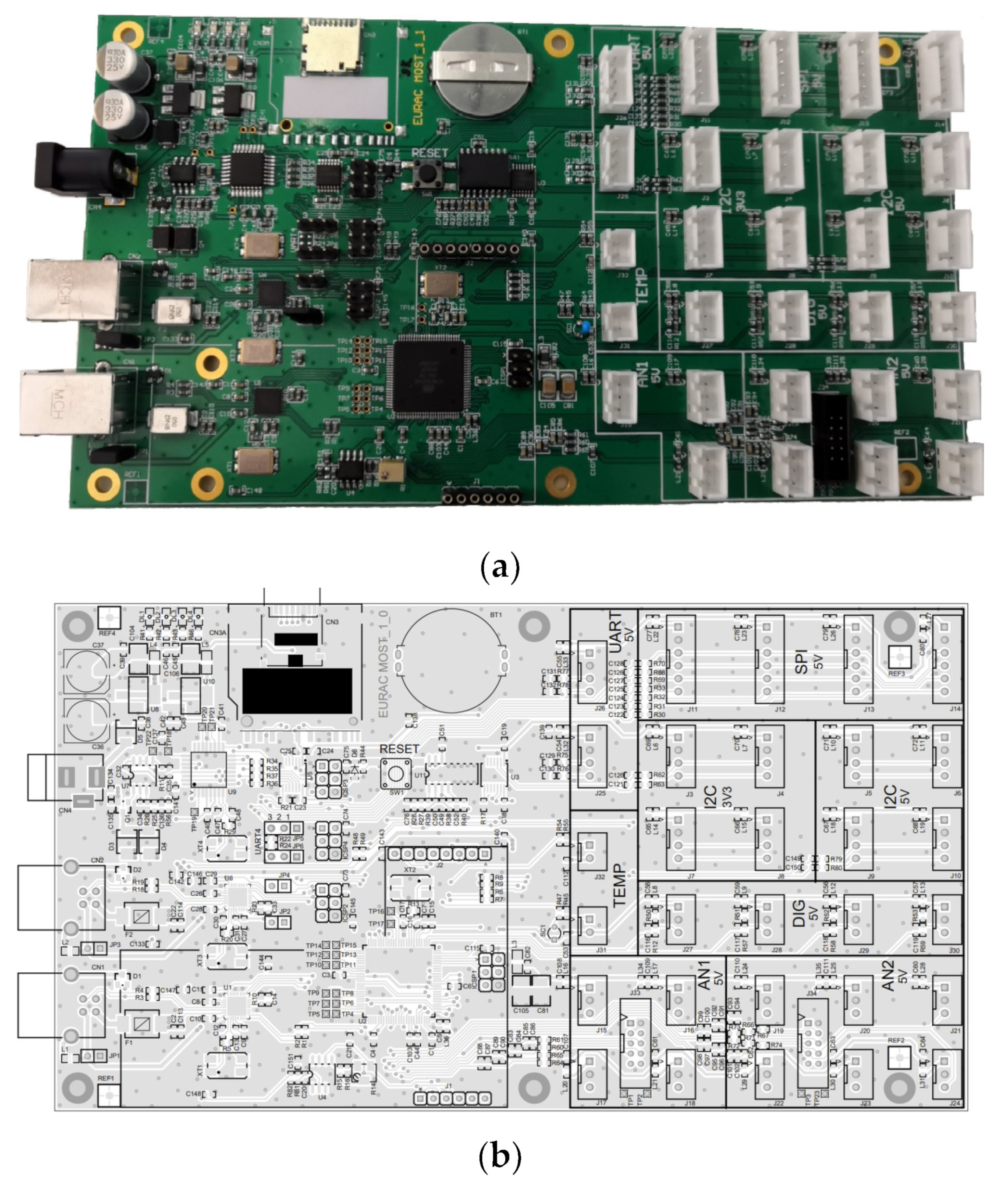 Sensors 24 02176 g0a25a