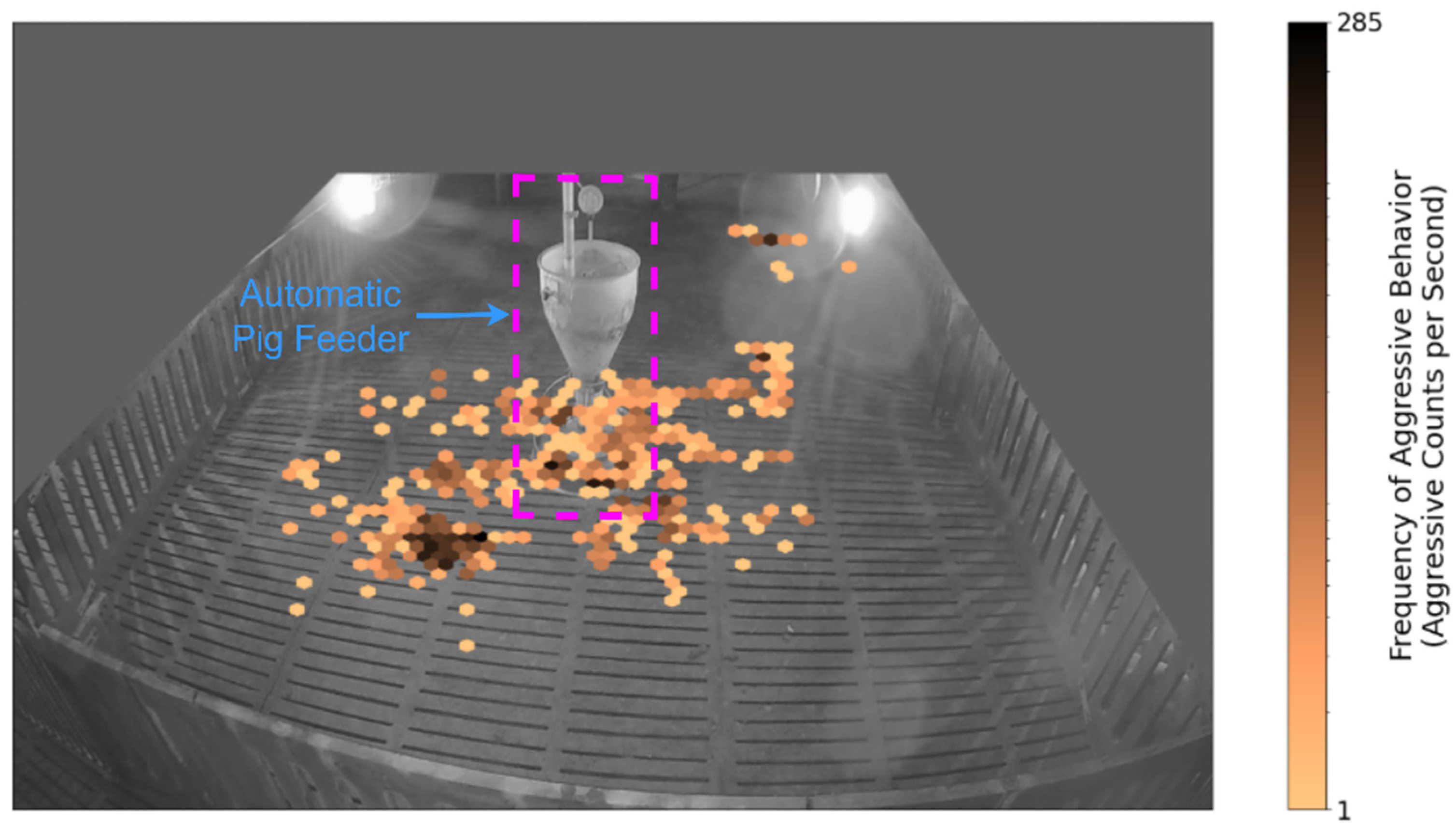 Sensors 24 02185 g003