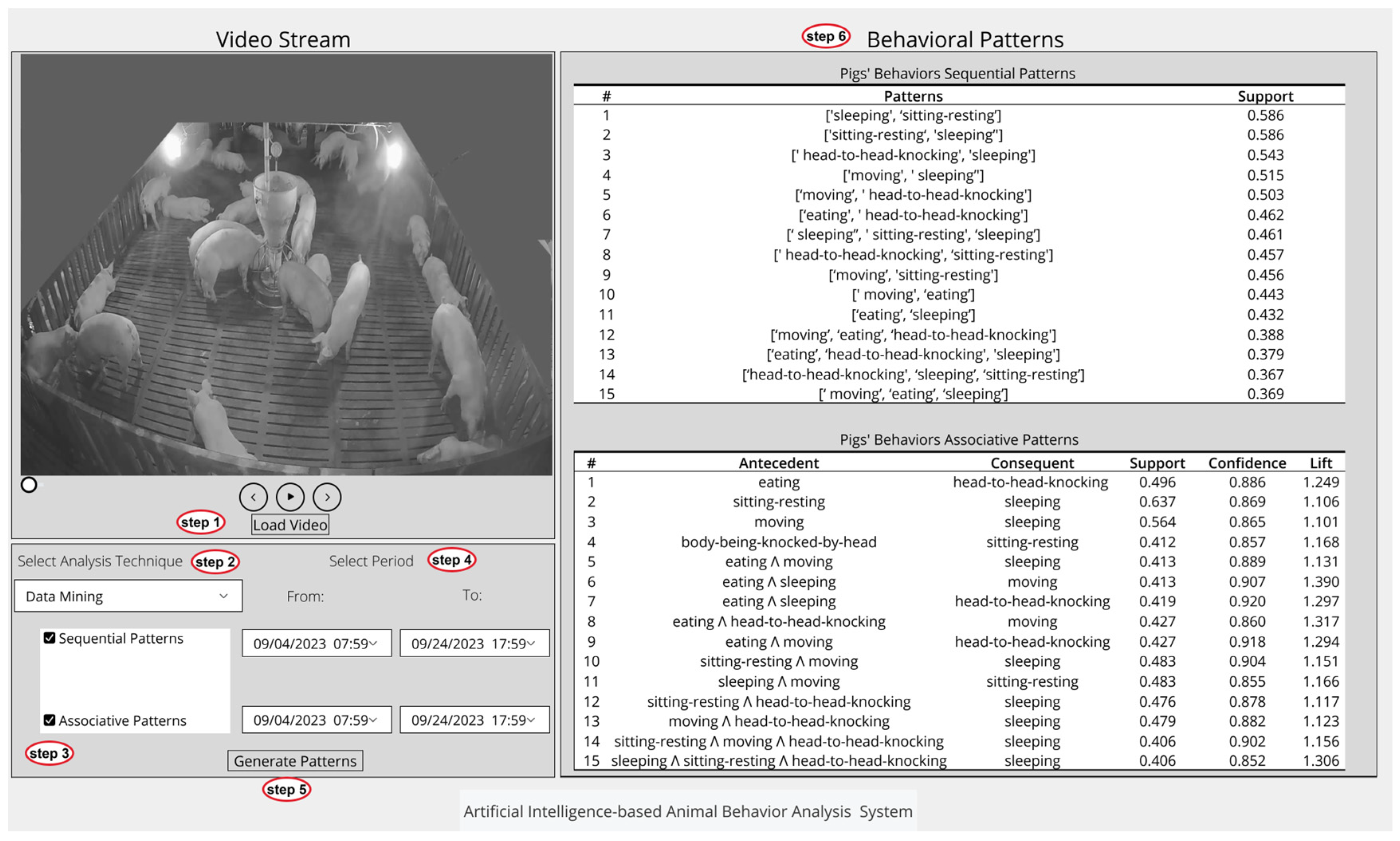 Sensors 24 02185 g007