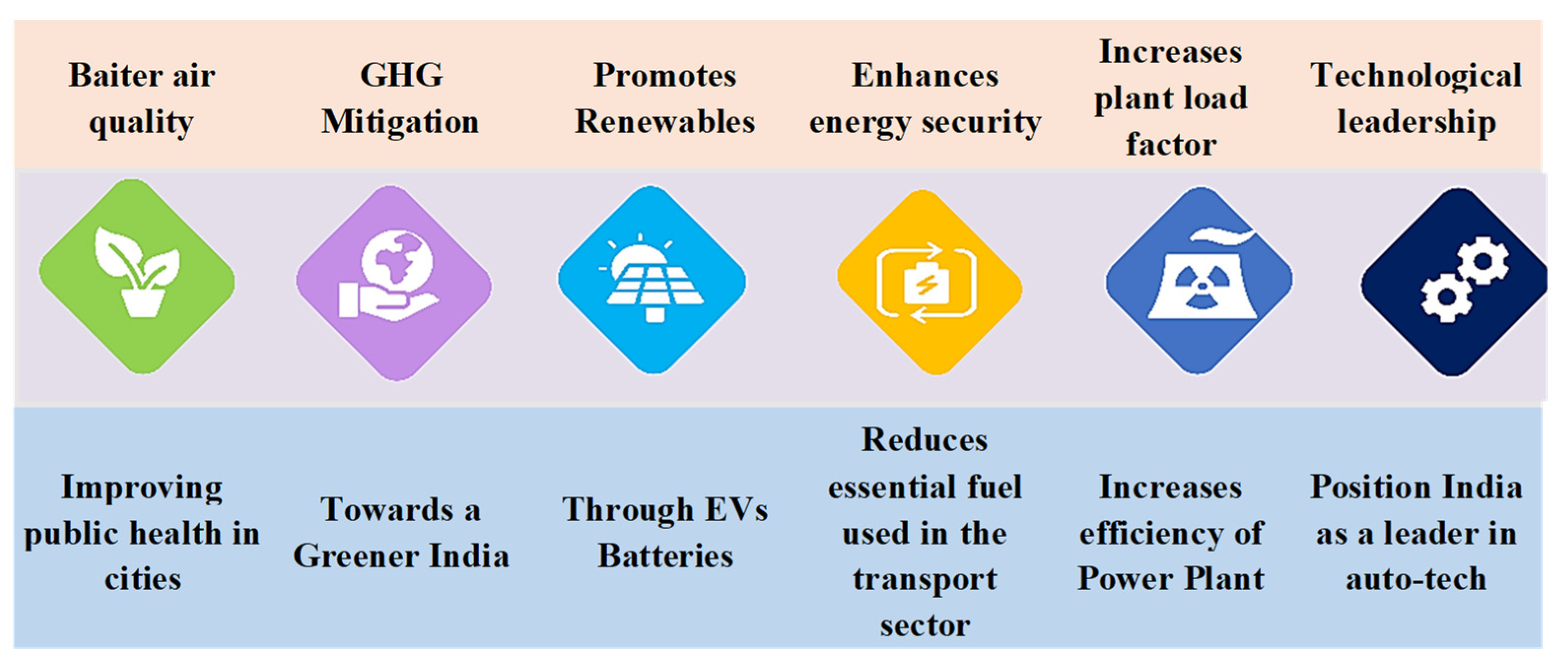 Sensors 24 02186 g002