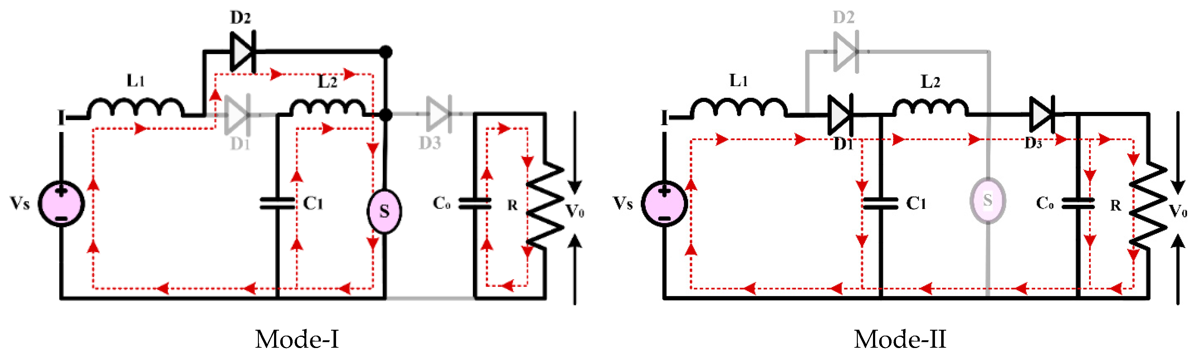 Sensors 24 02186 g006