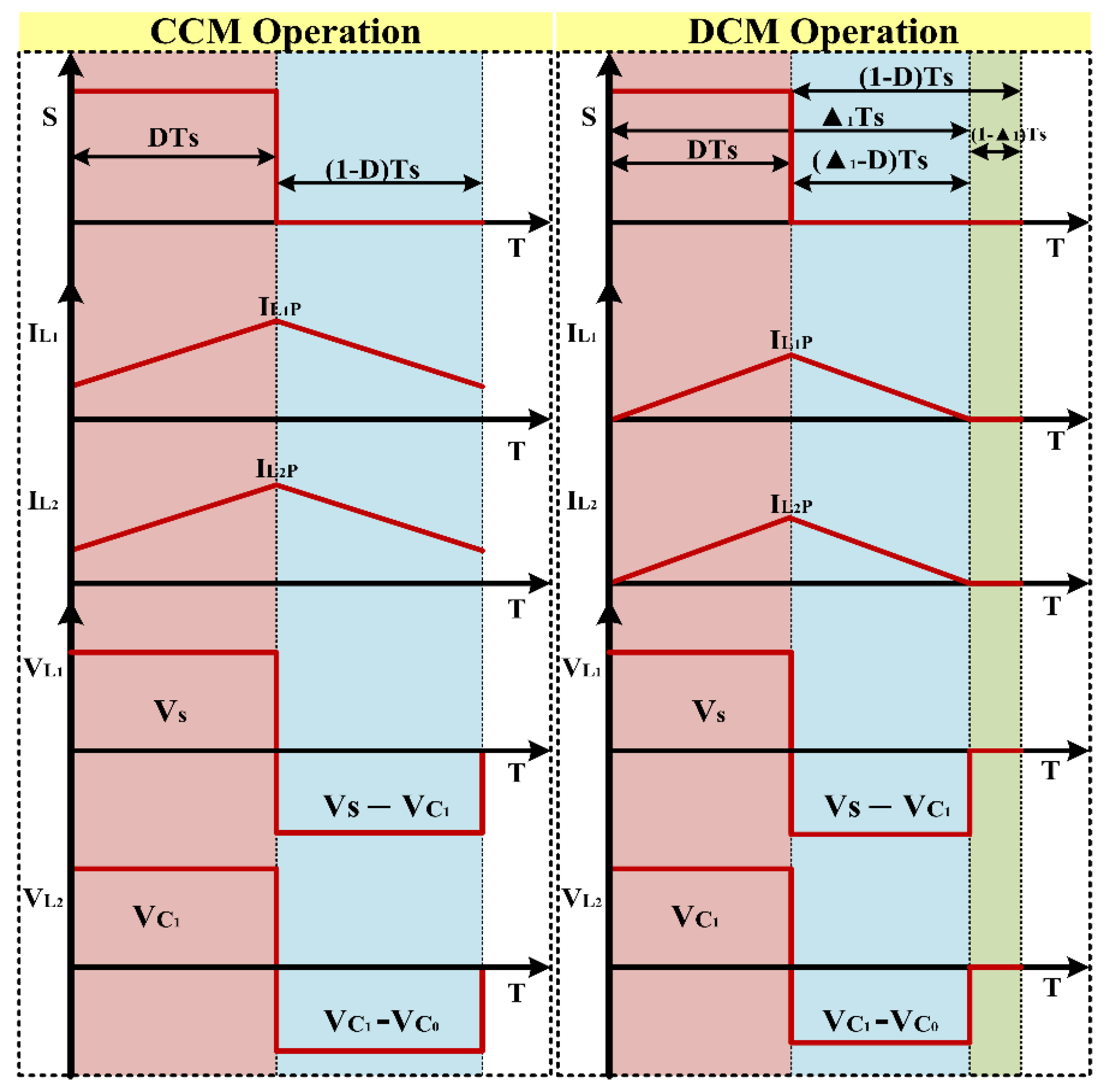 Sensors 24 02186 g007