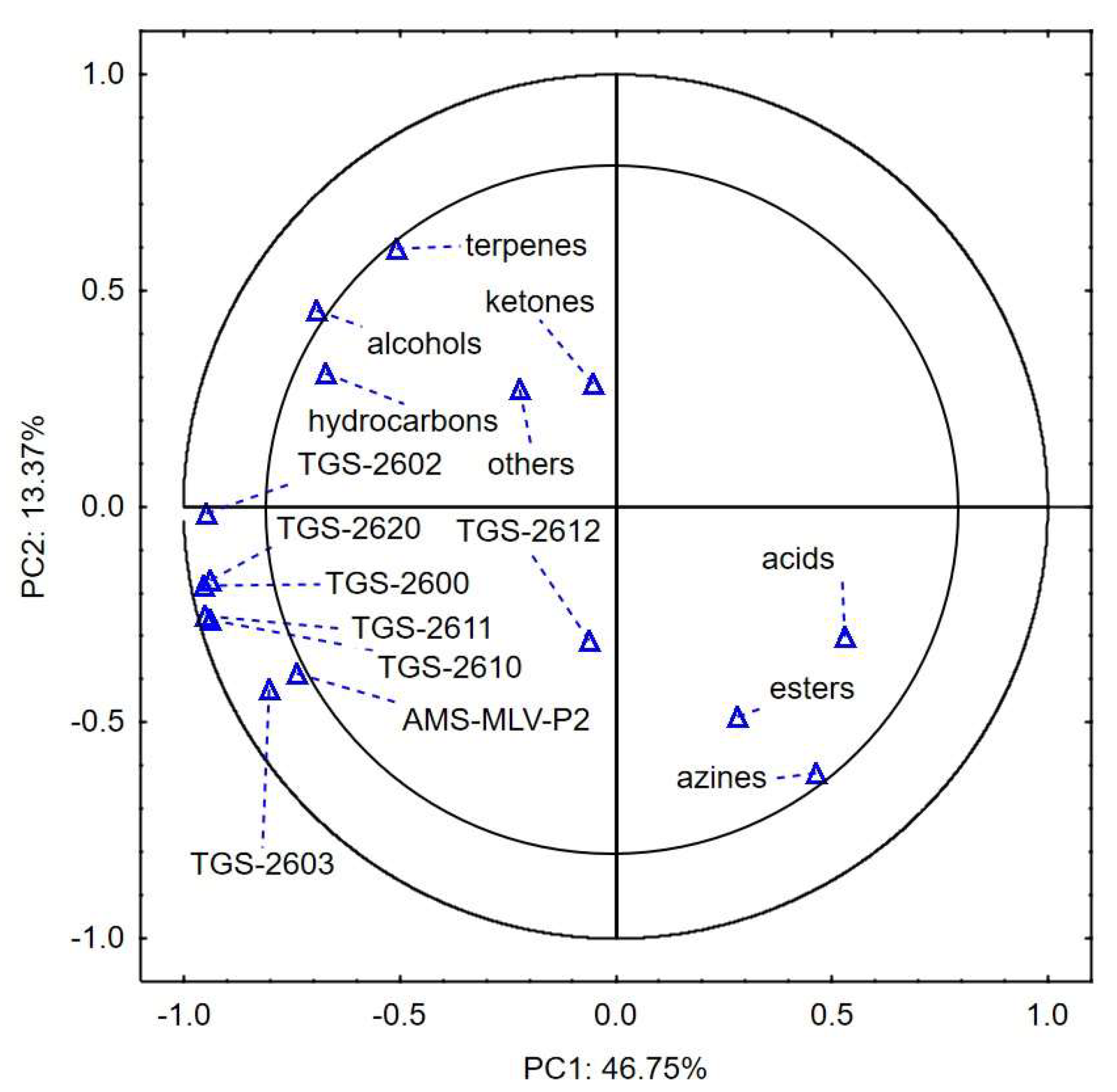Sensors 24 02187 g001 Sensors 24 02187 g001