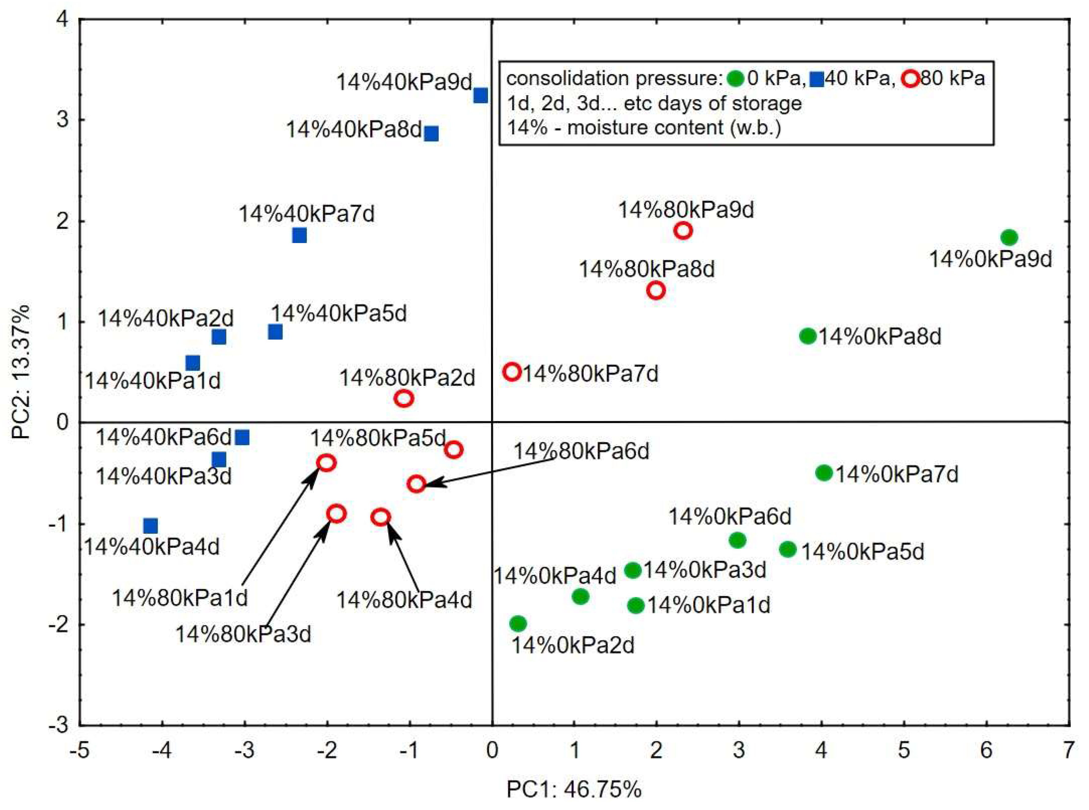 Sensors 24 02187 g002 Sensors 24 02187 g002