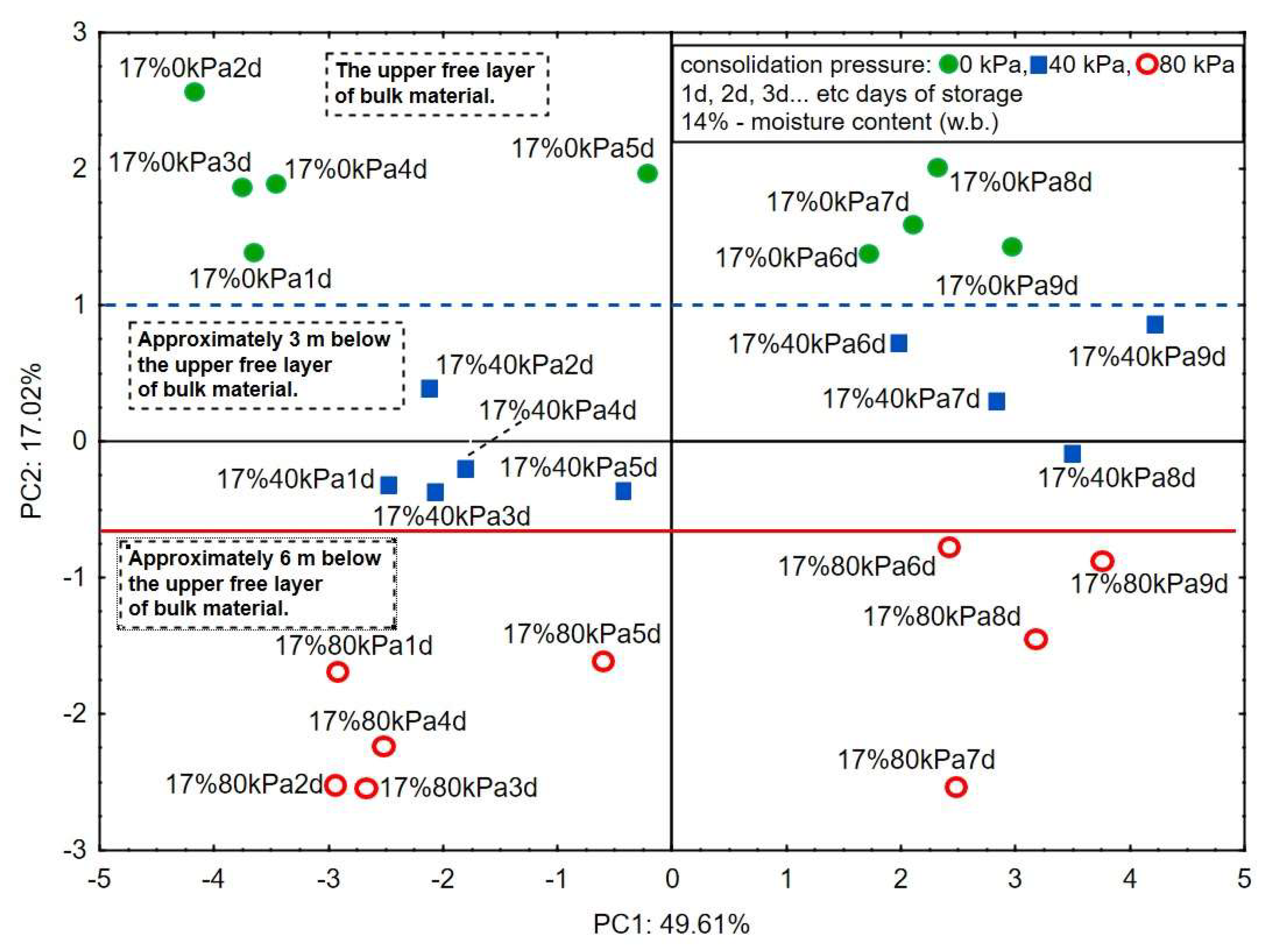Sensors 24 02187 g004 Sensors 24 02187 g004