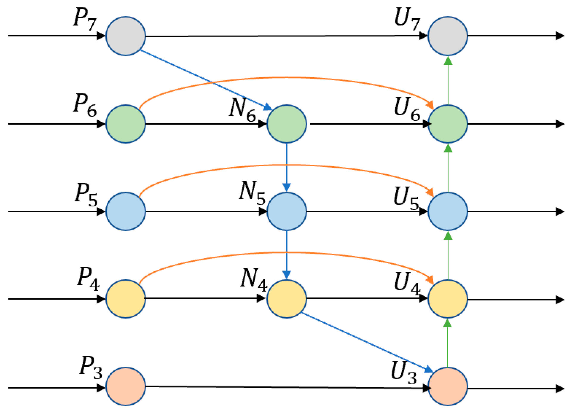 Sensors 24 02193 g004