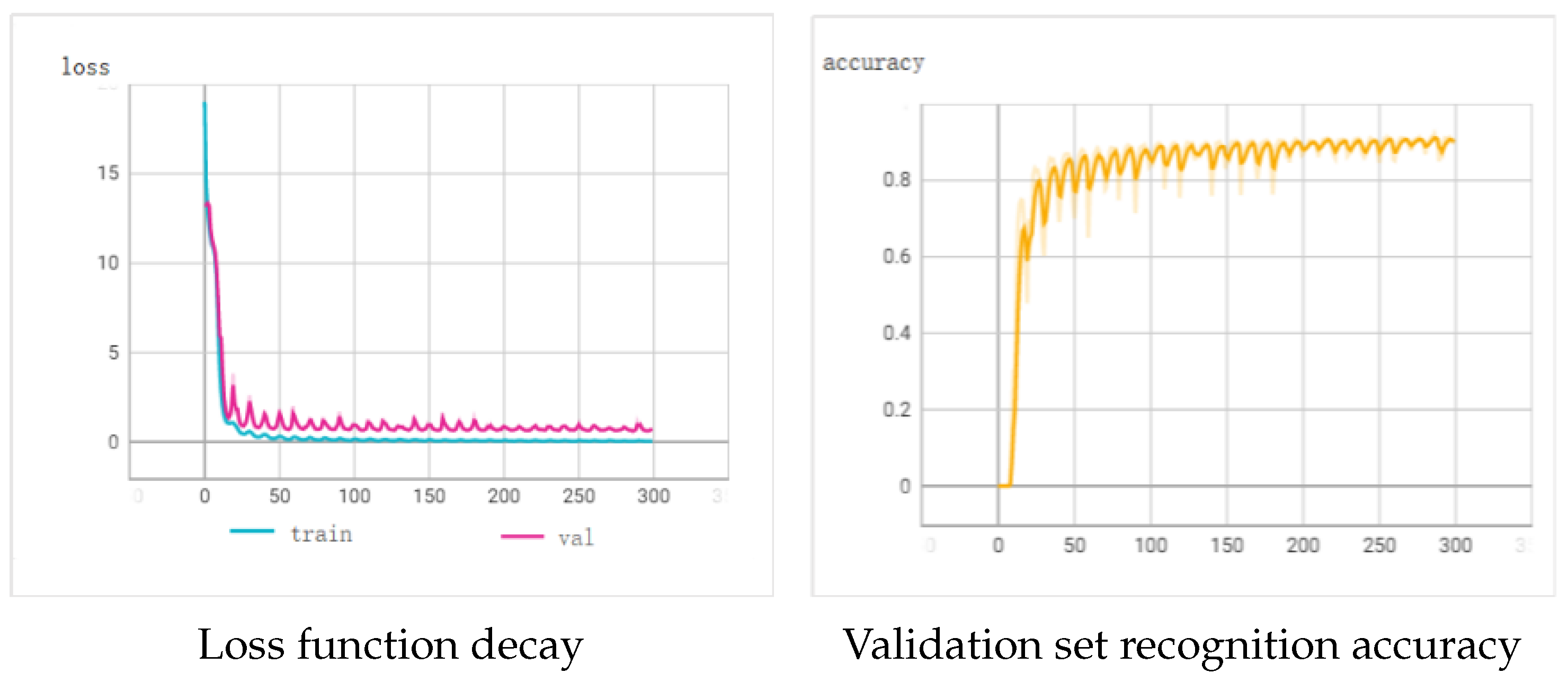 Sensors 24 02194 g012