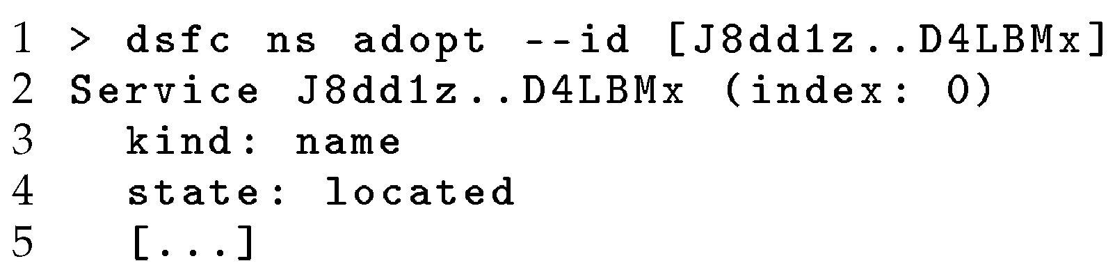 Sensors 24 02196 g004