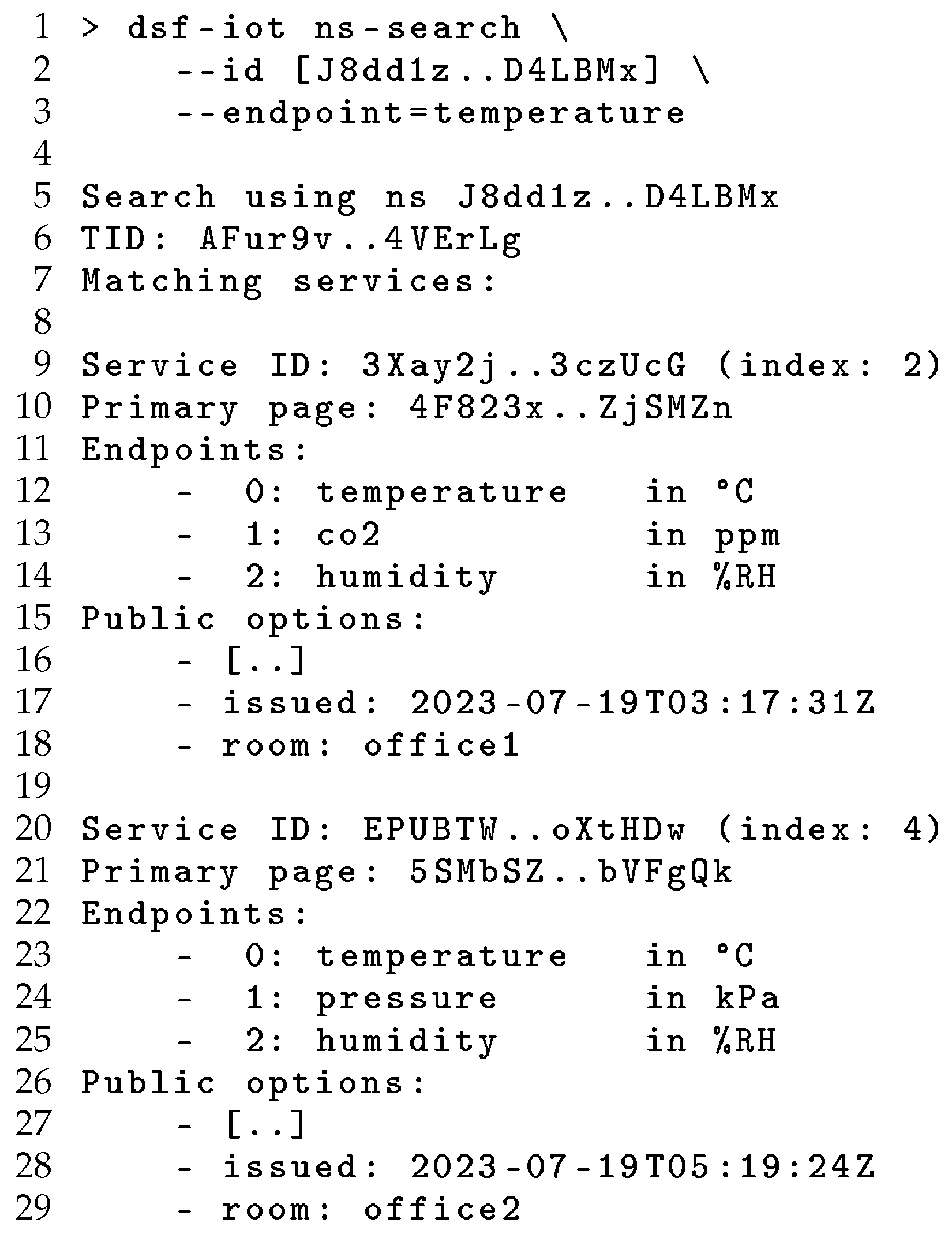 Sensors 24 02196 g006