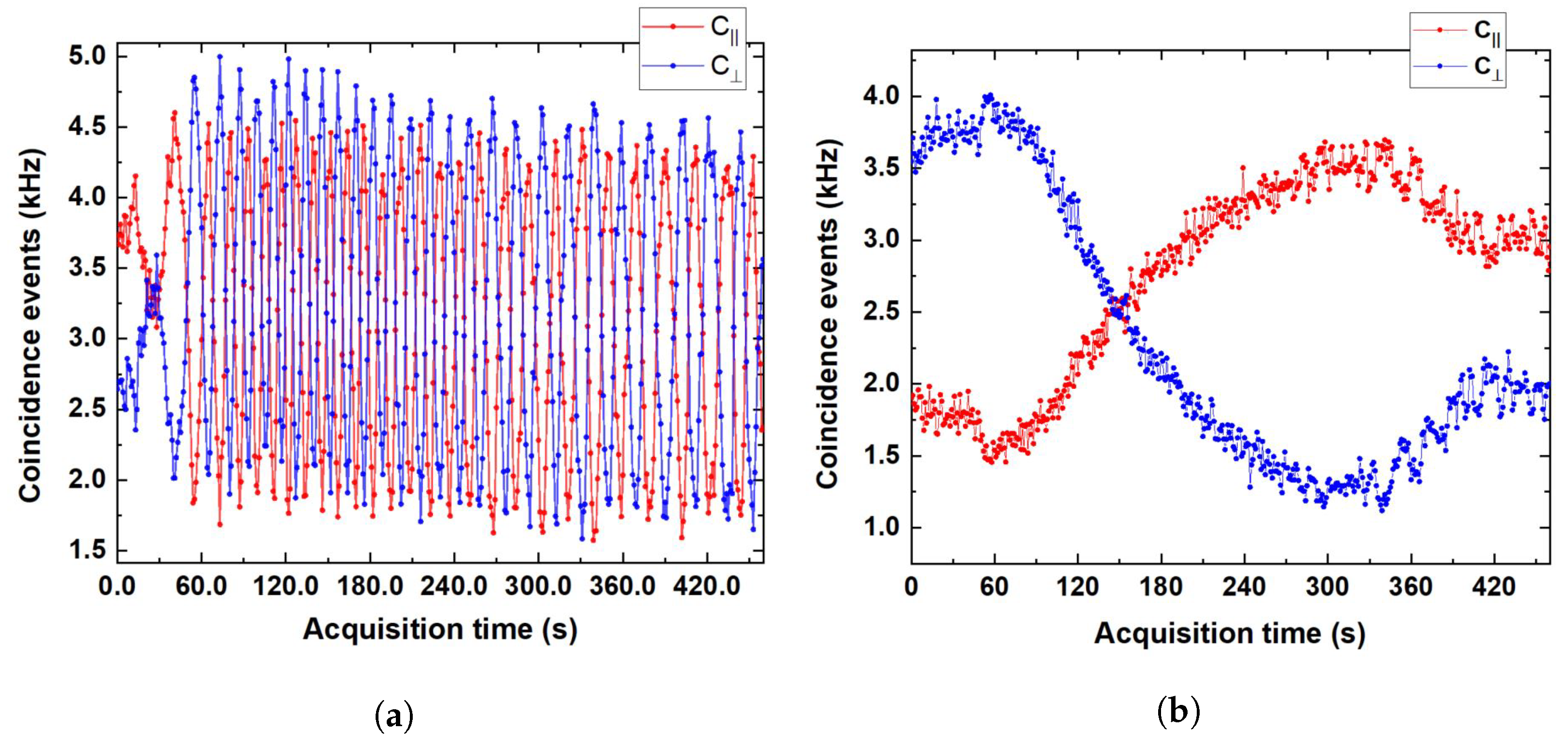 Sensors 24 02202 g004