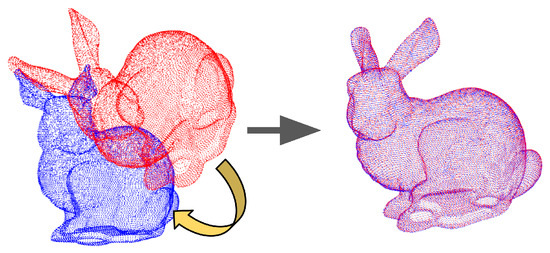 Sensors 24 02204 g009