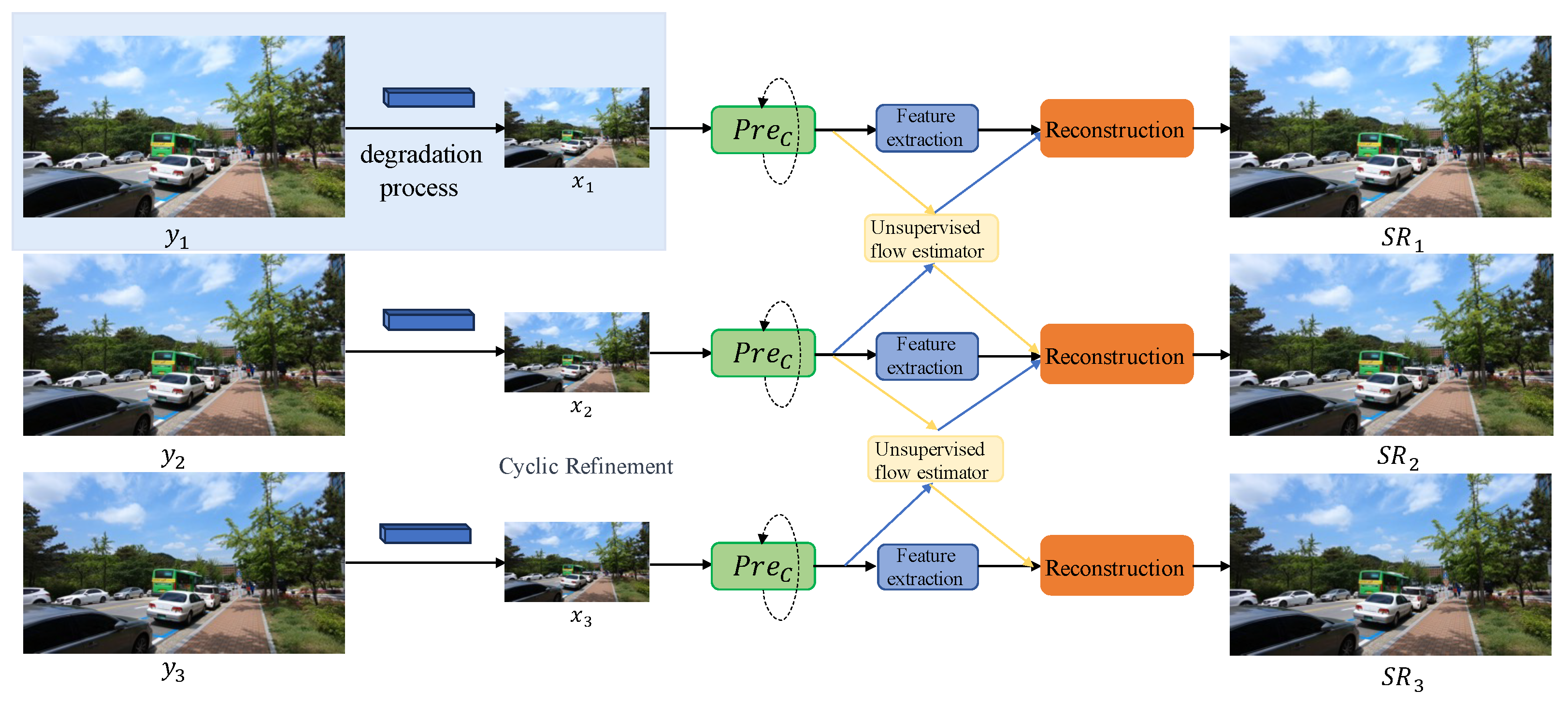Sensors 24 02211 g001