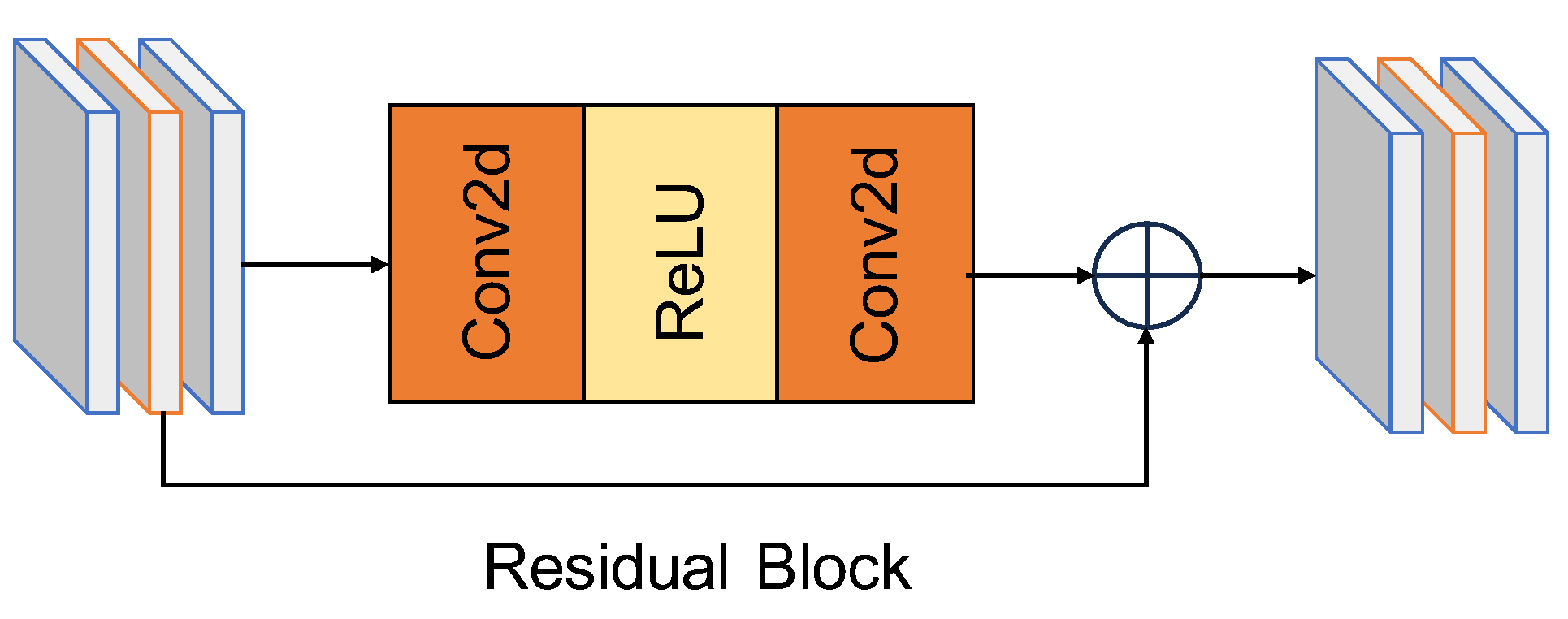 Sensors 24 02211 g003