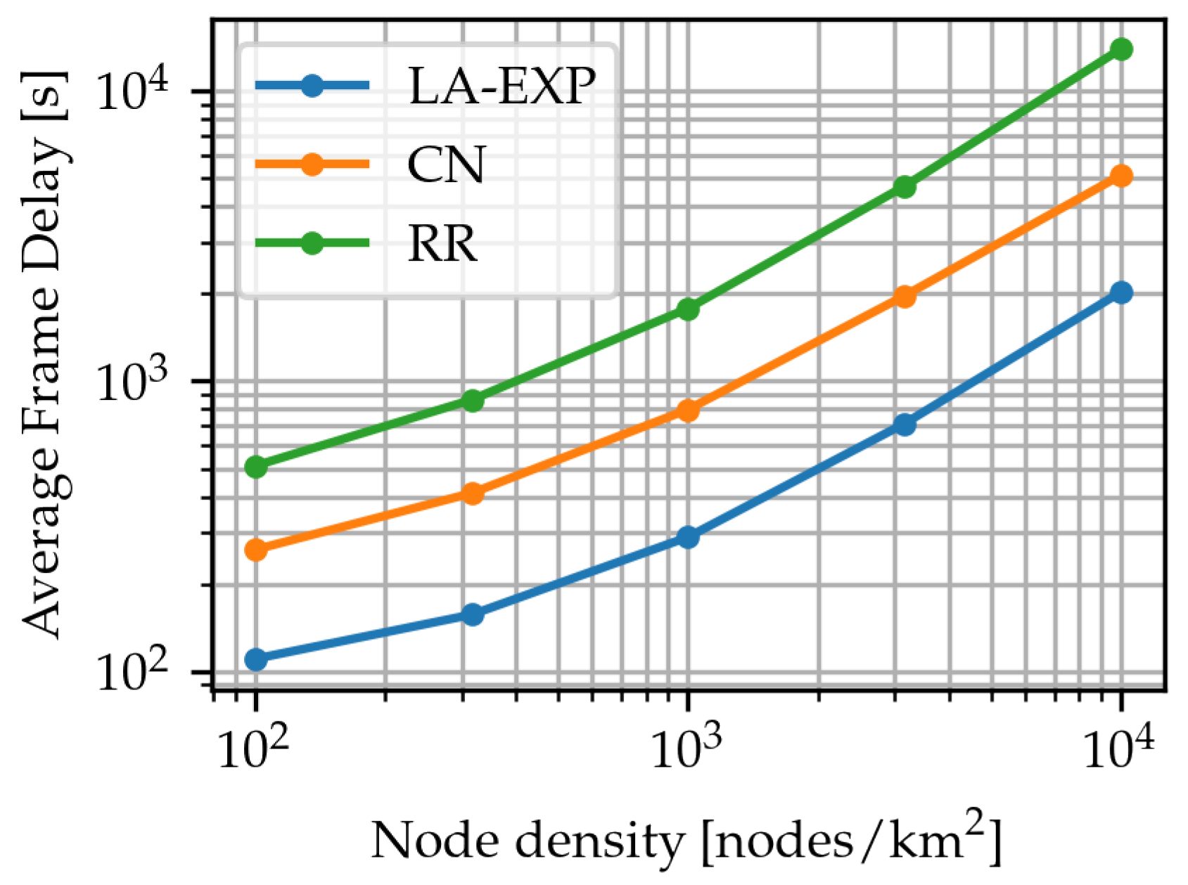 Sensors 24 02222 g008