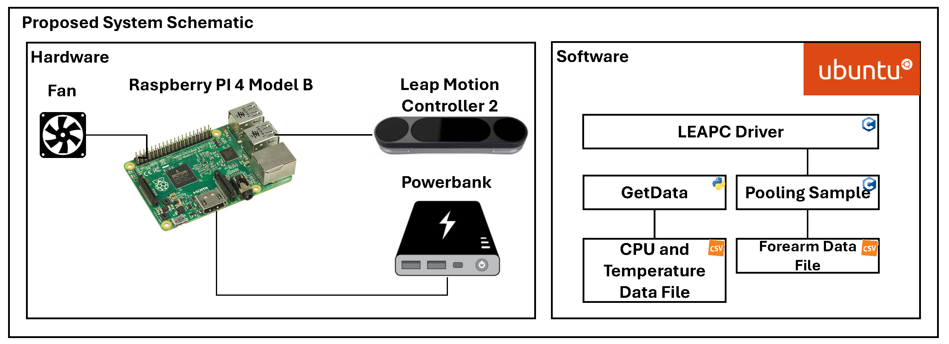 Sensors 24 02227 g003