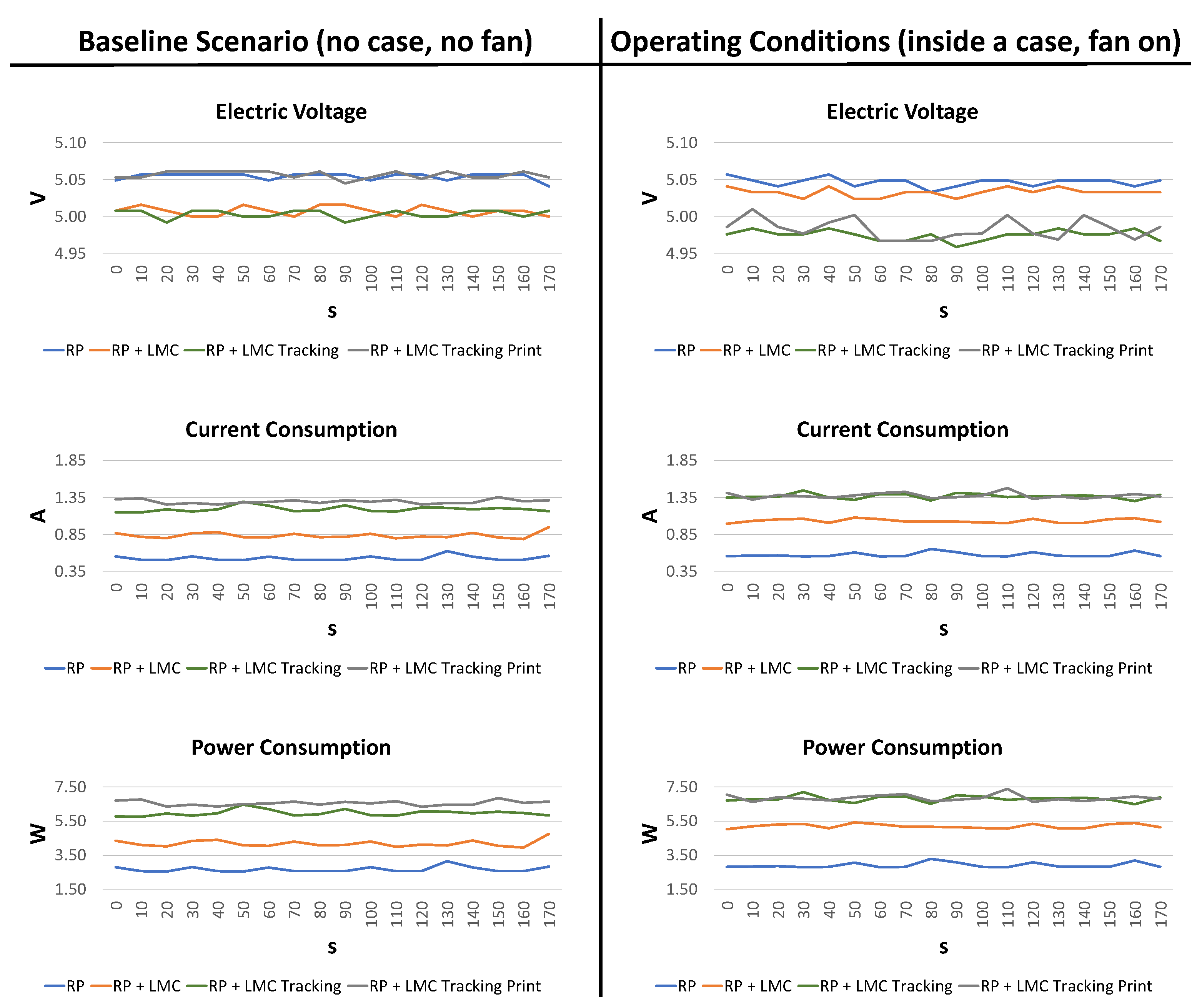 Sensors 24 02227 g006