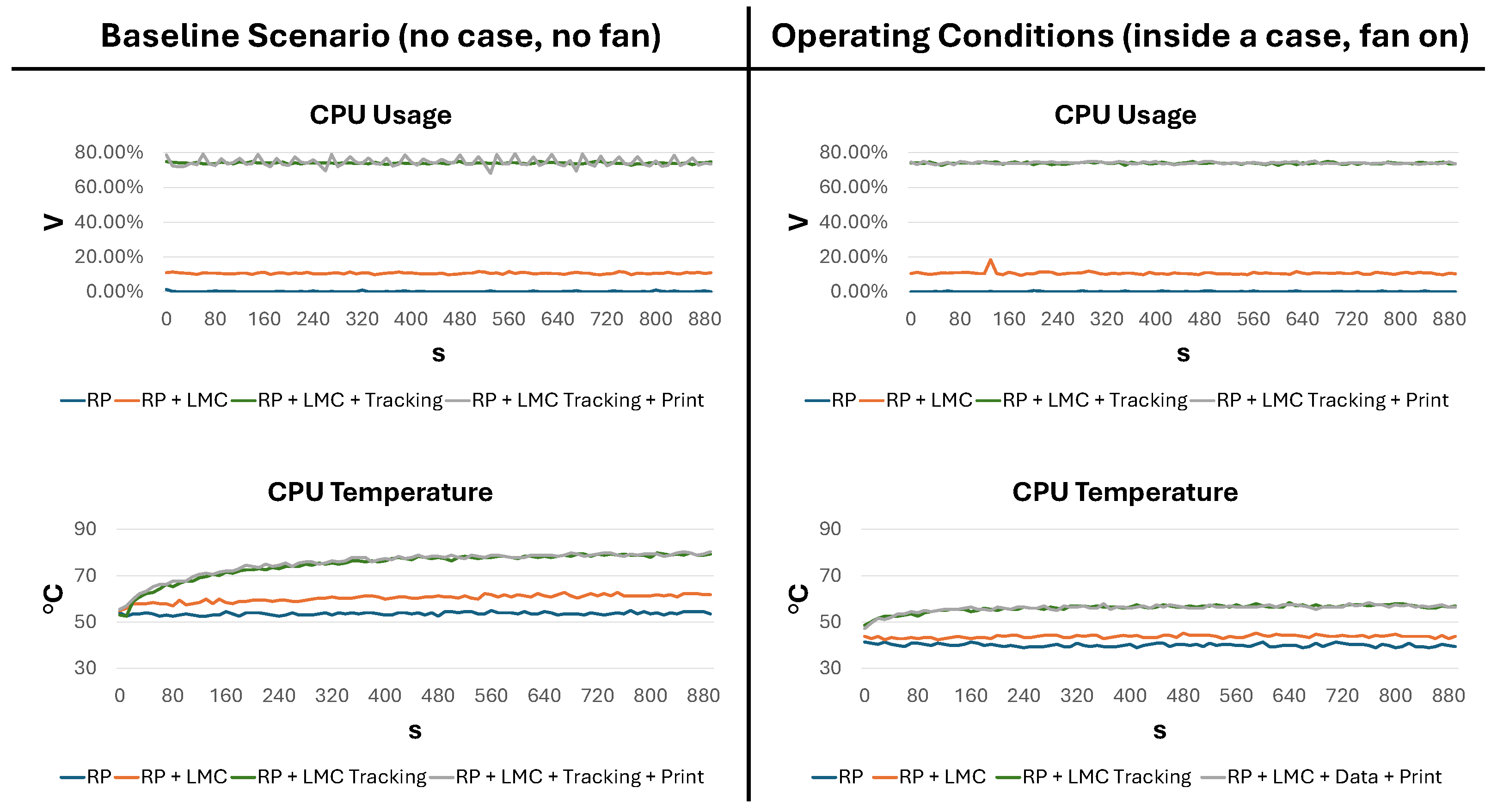 Sensors 24 02227 g008