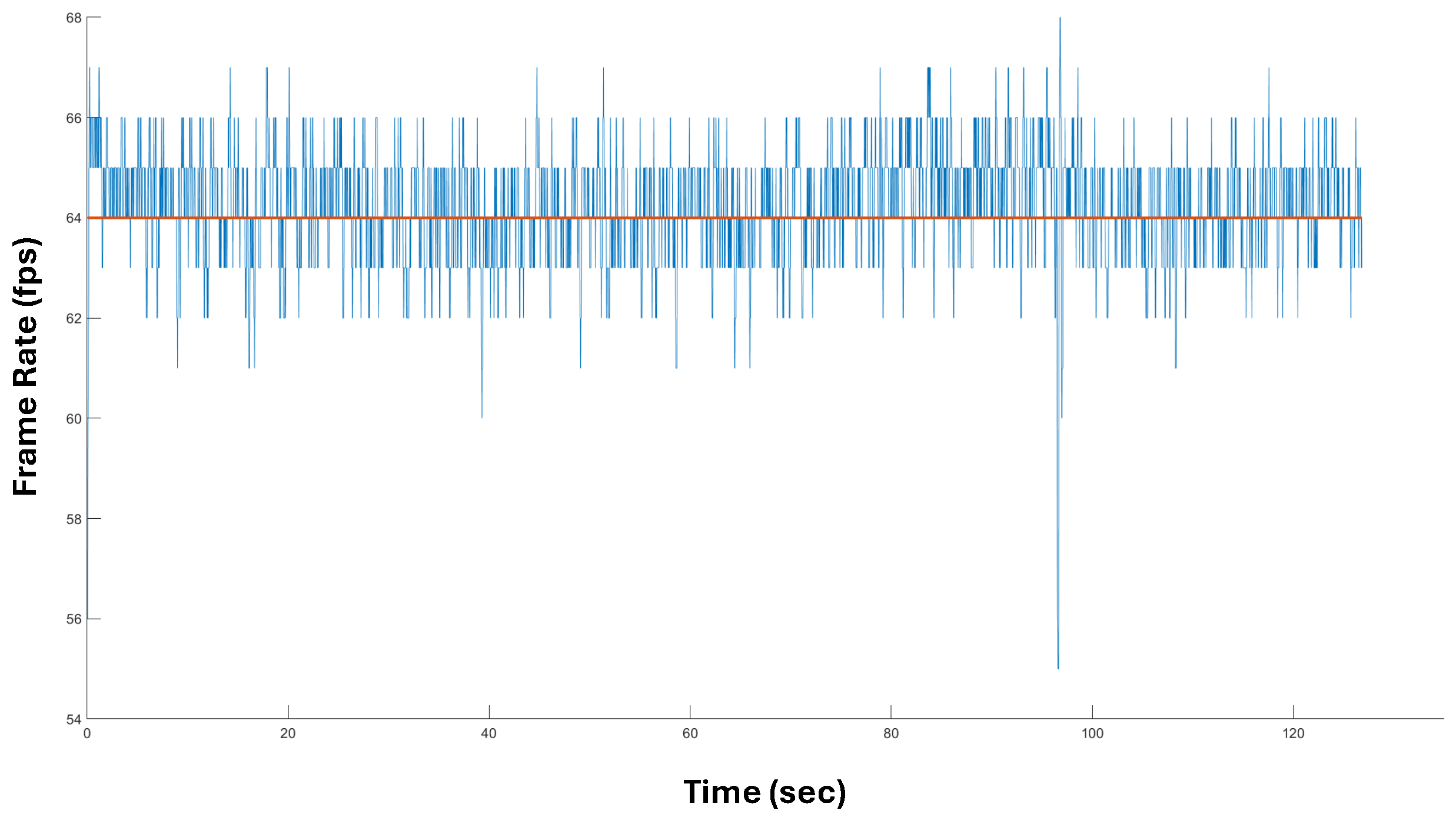 Sensors 24 02227 g010