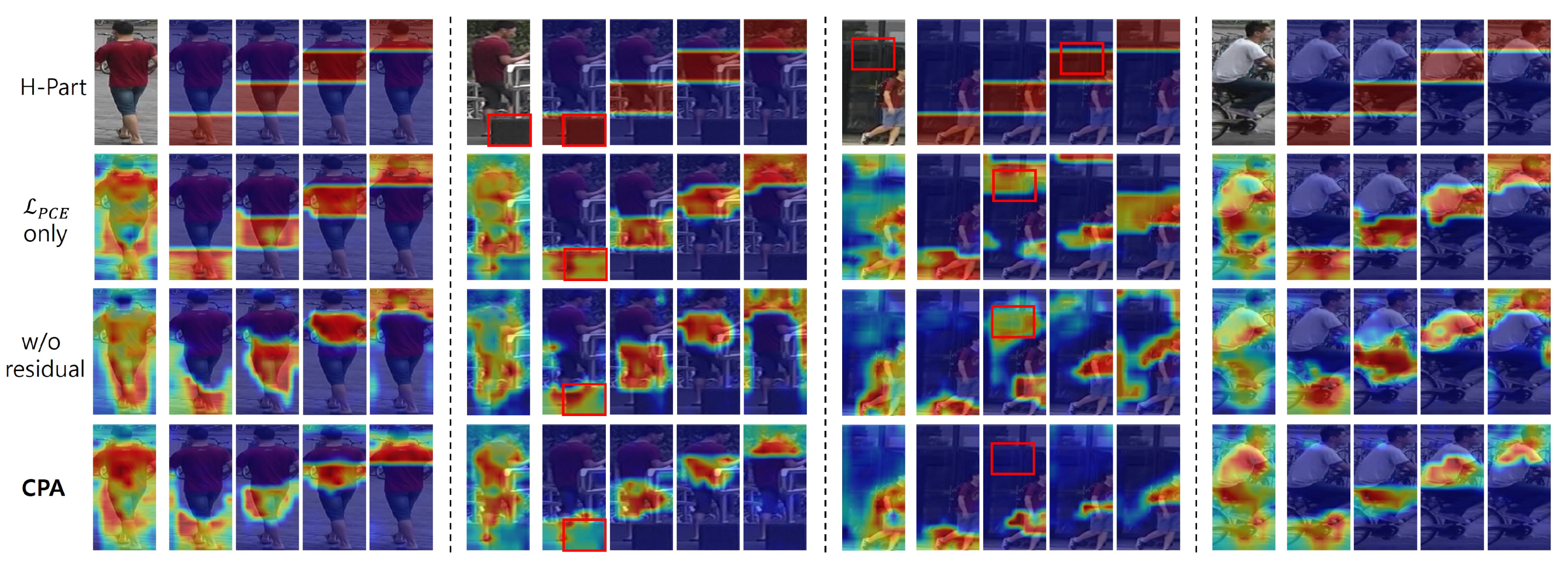 Sensors 24 02229 g007