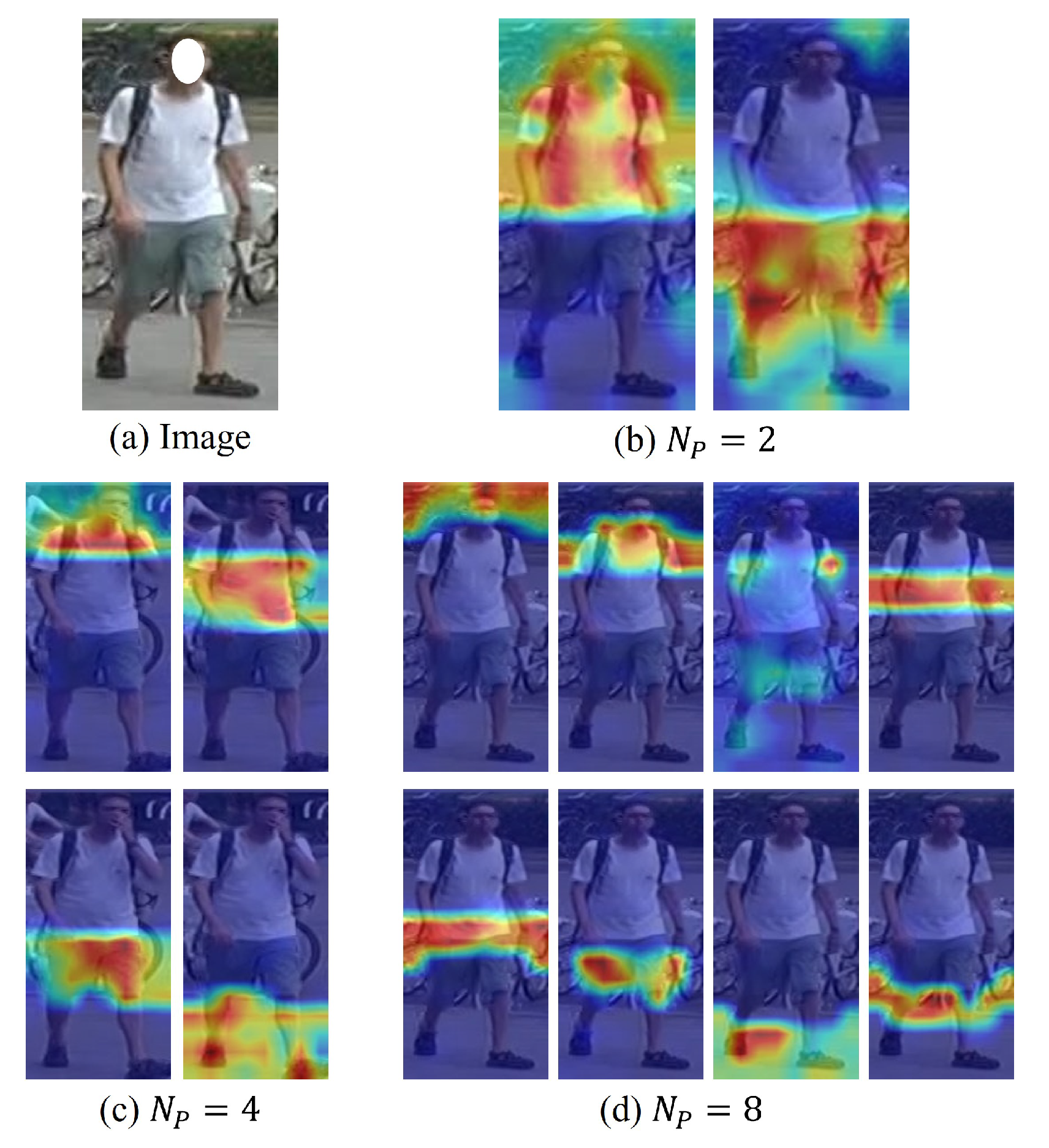 Sensors 24 02229 g008