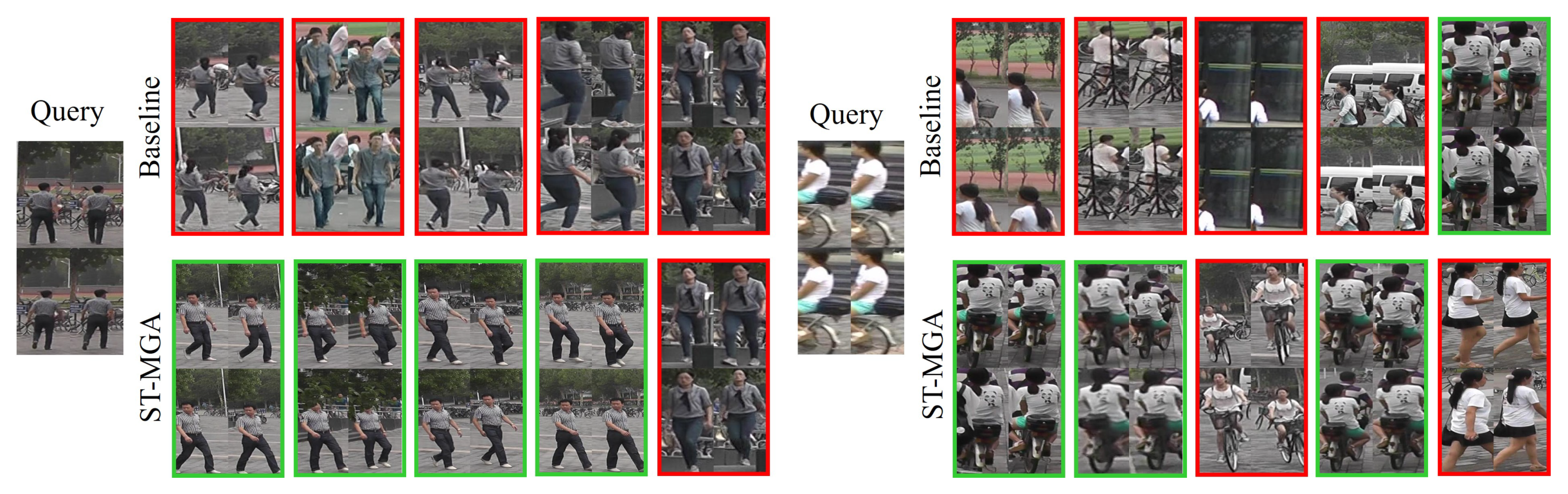 Sensors 24 02229 g009