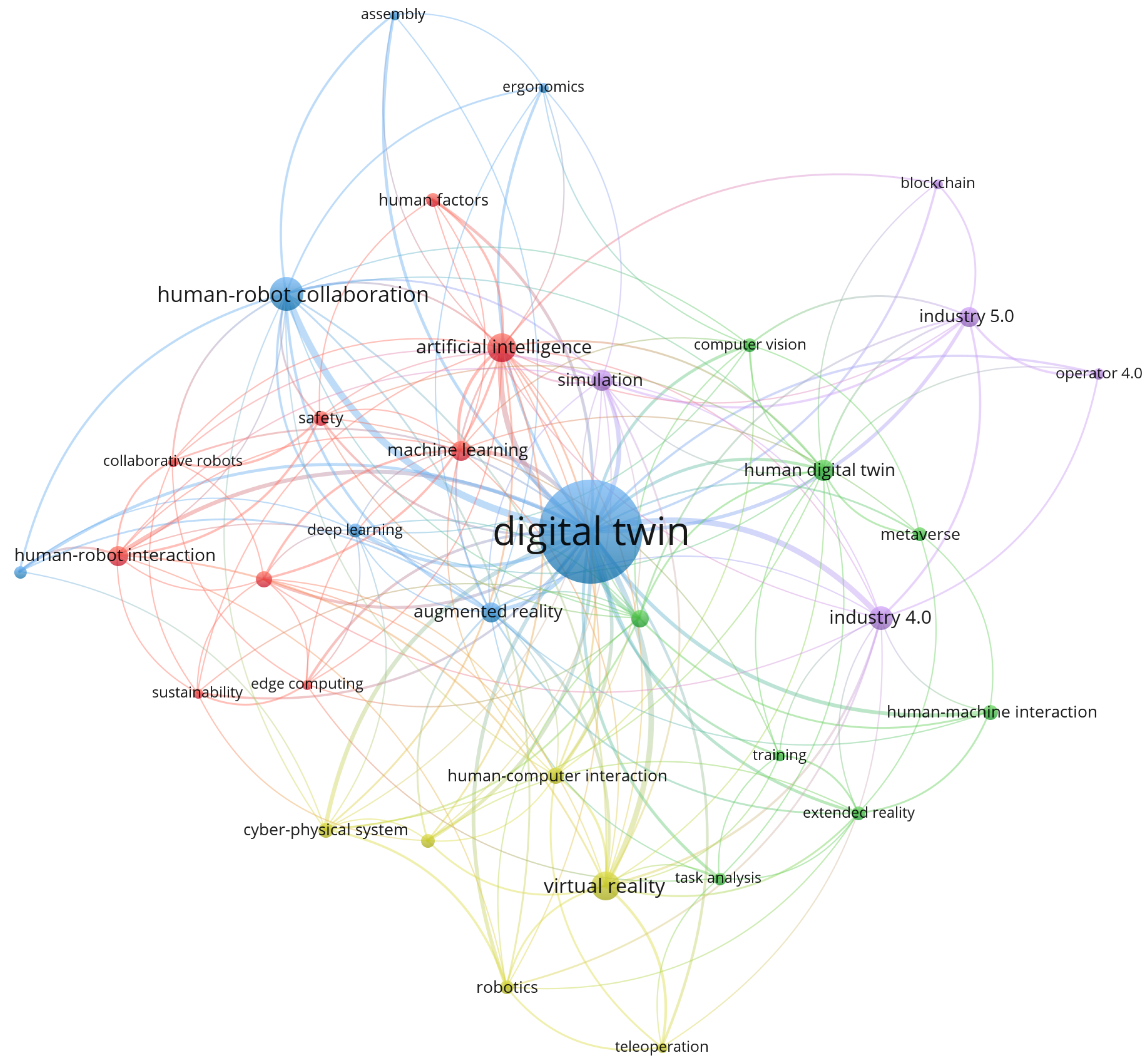 Sensors 24 02232 g002