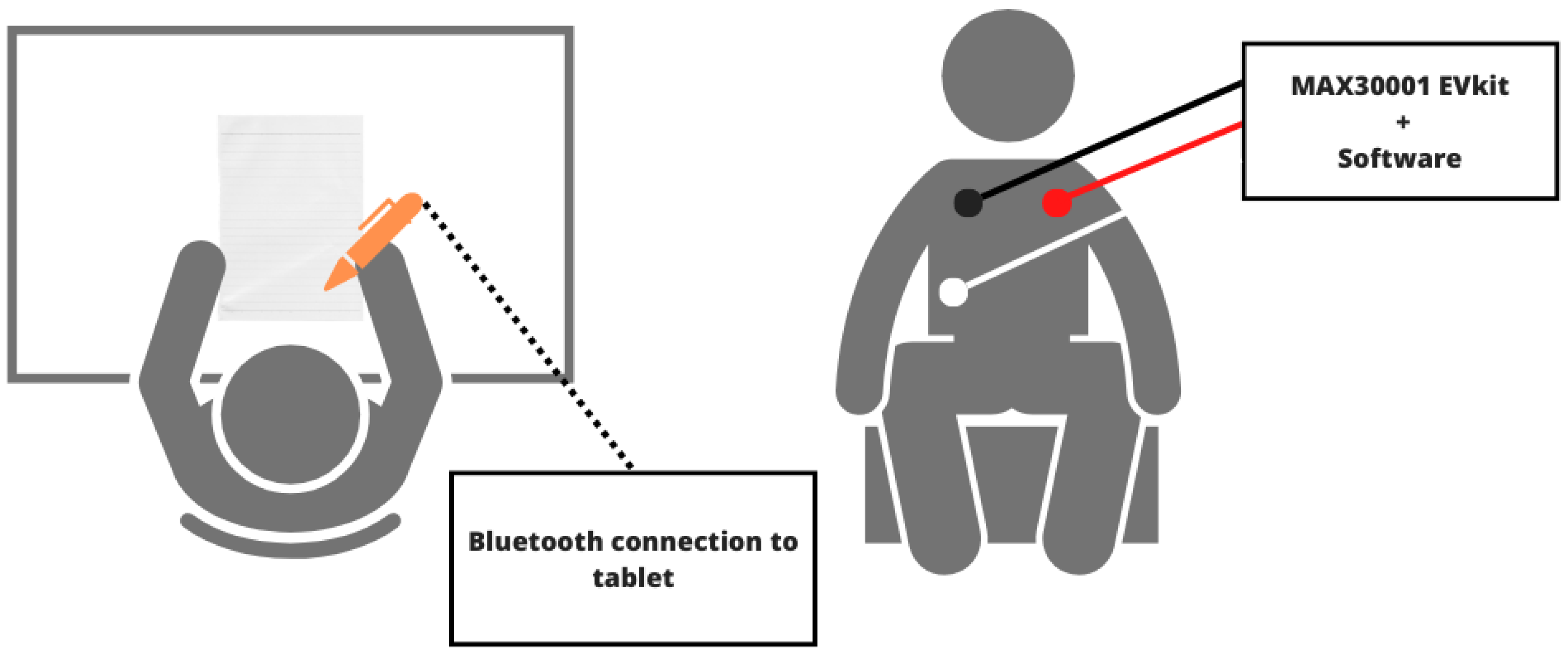 Sensors 24 02238 g004