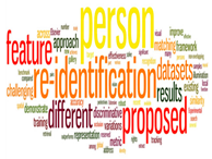 Sensors 24 02240 i006