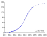 Sensors 24 02240 i011