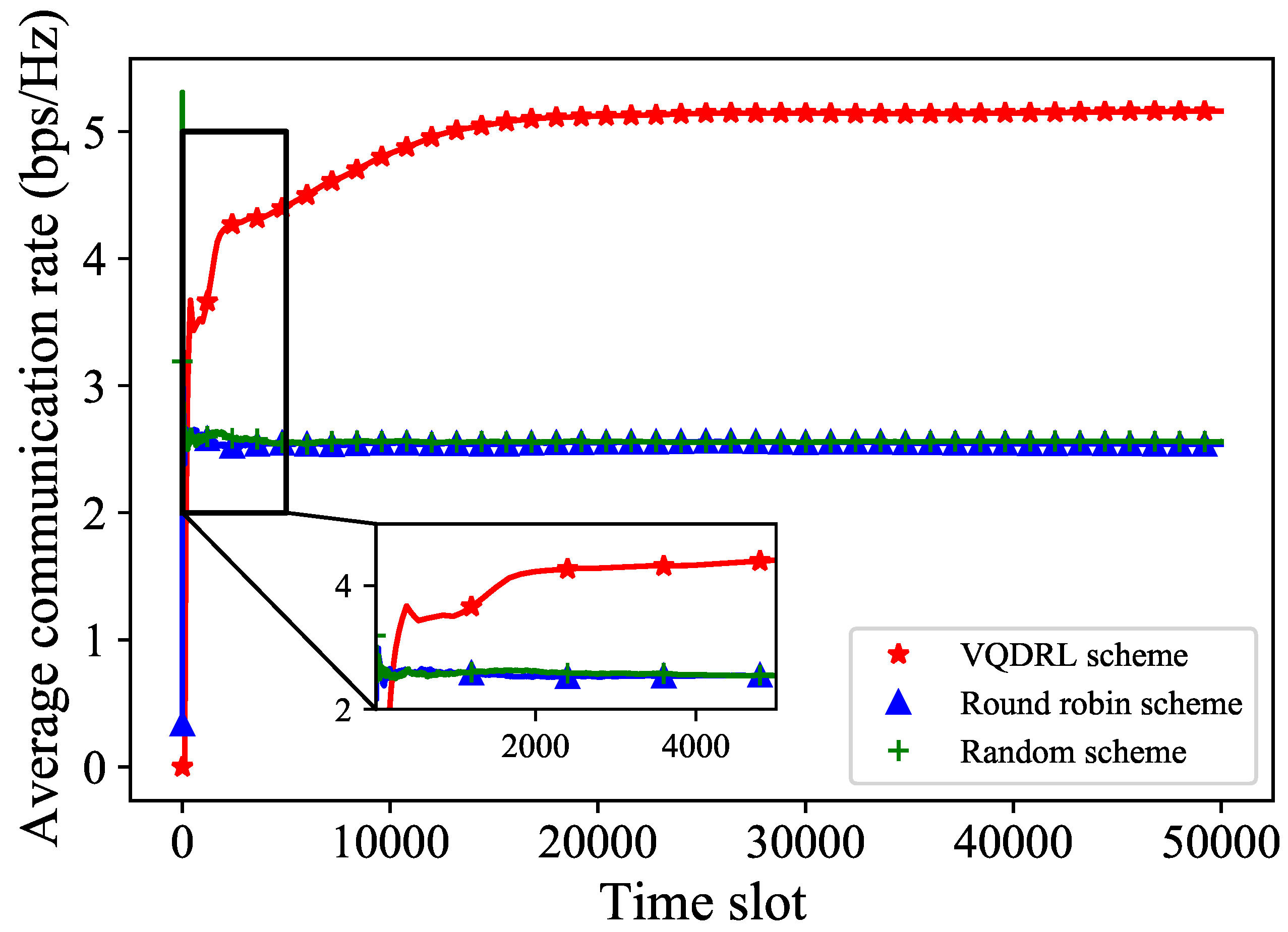 Sensors 24 02247 g003
