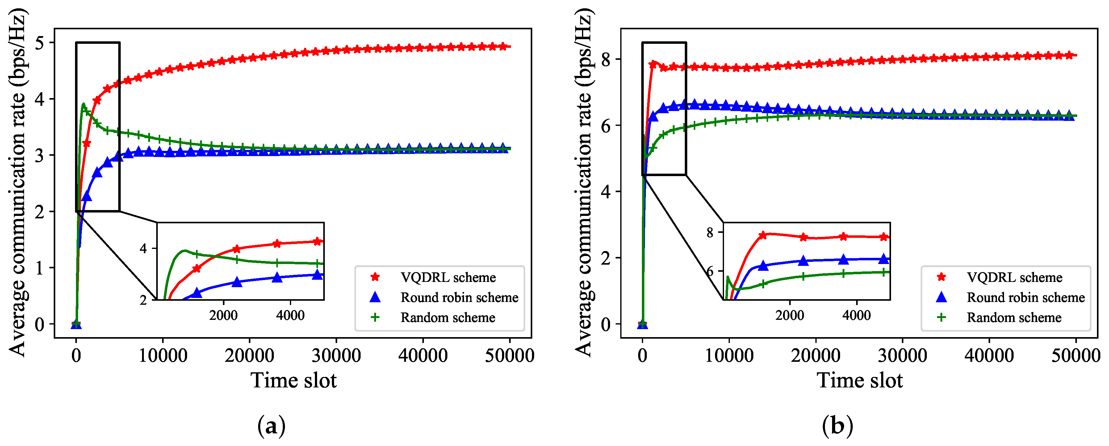 Sensors 24 02247 g004