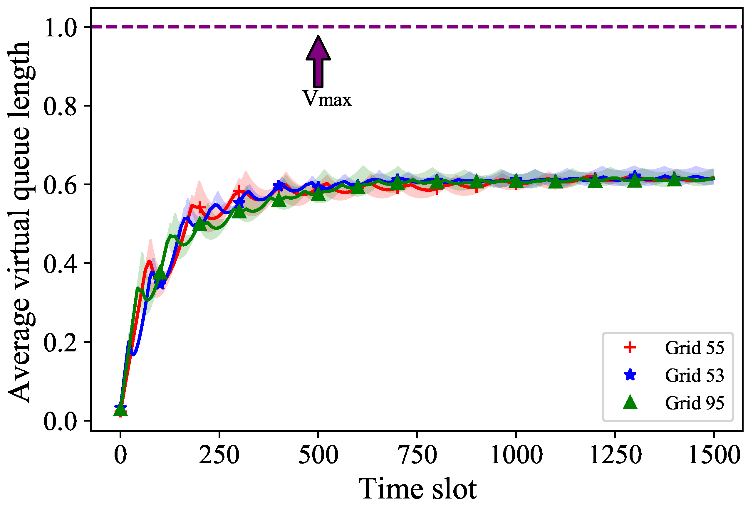 Sensors 24 02247 g006