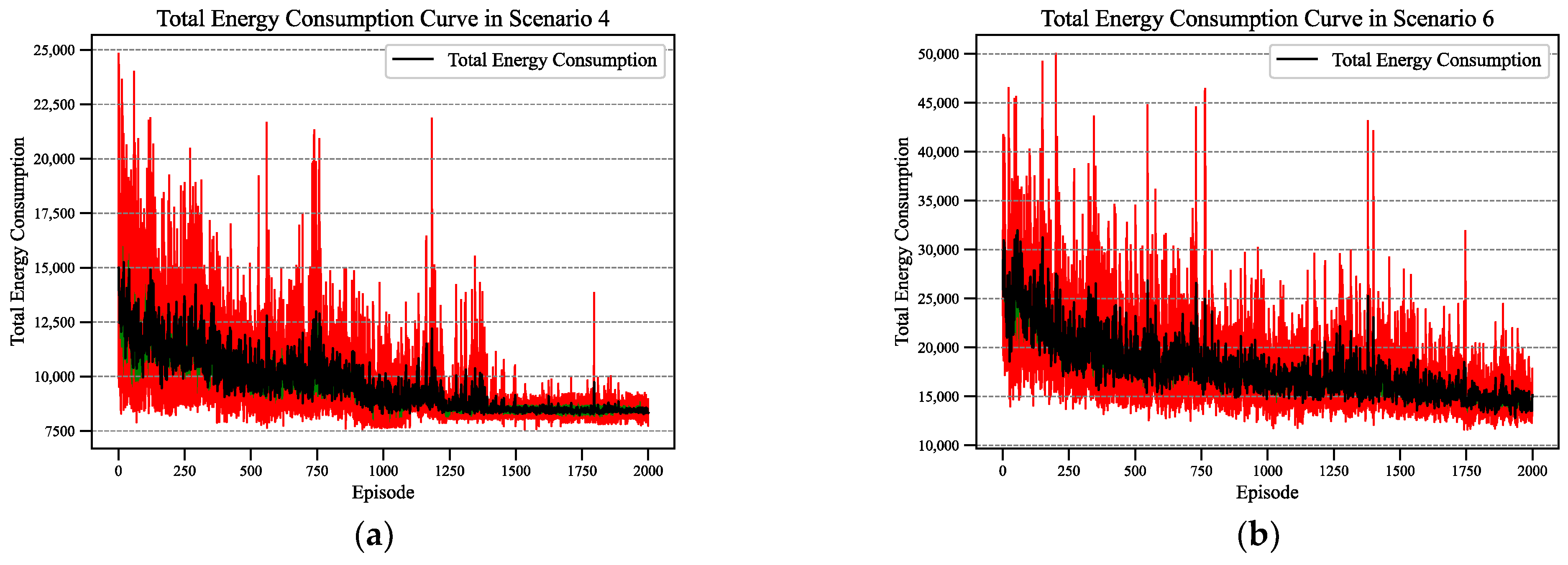 Sensors 24 02251 g006