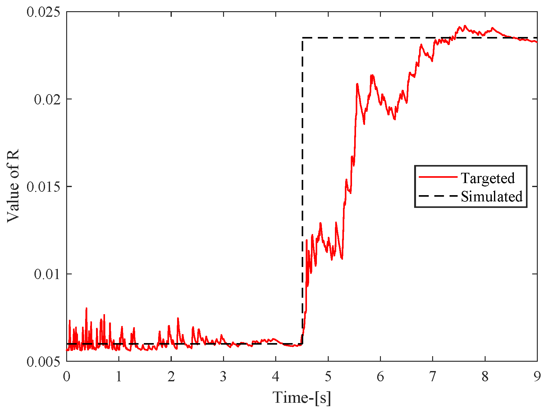 Sensors 24 02255 g004