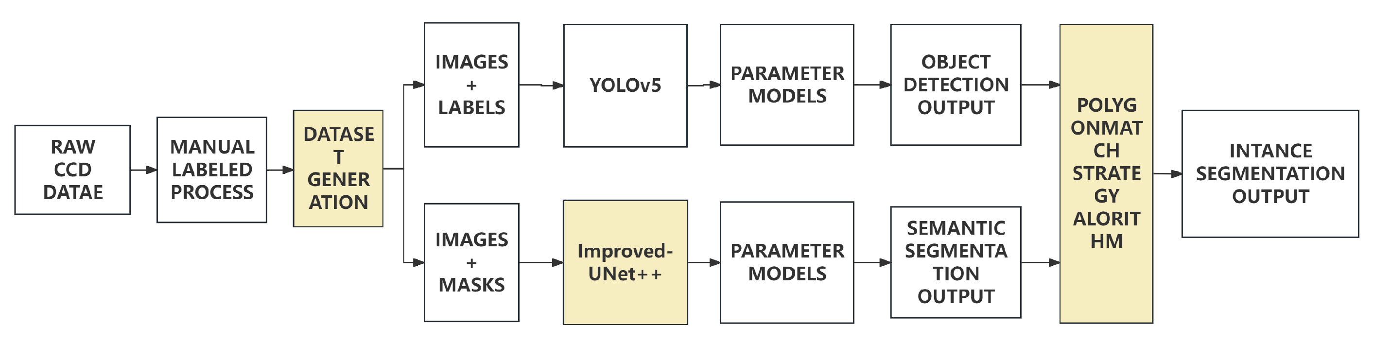 Sensors 24 02256 g003