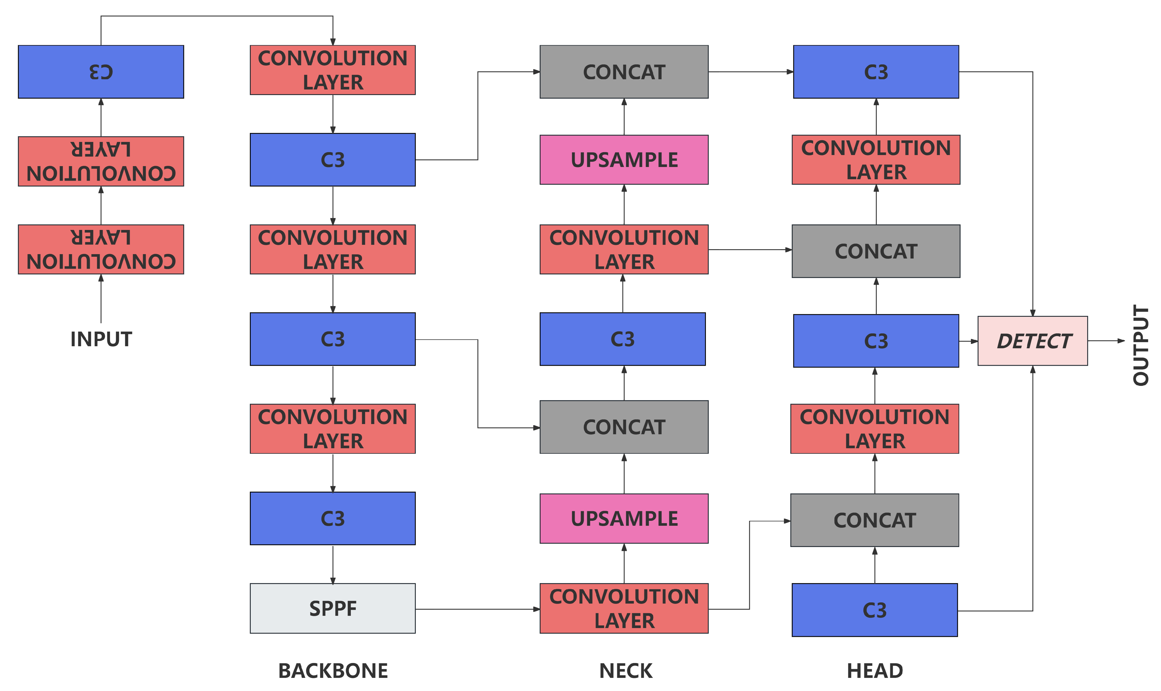 Sensors 24 02256 g004