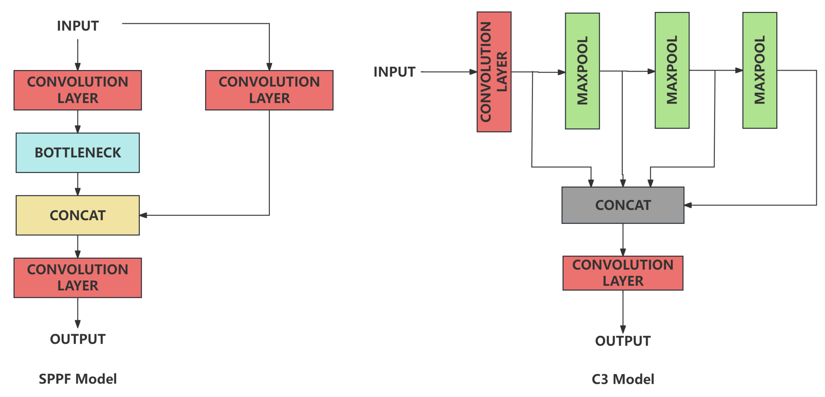 Sensors 24 02256 g005