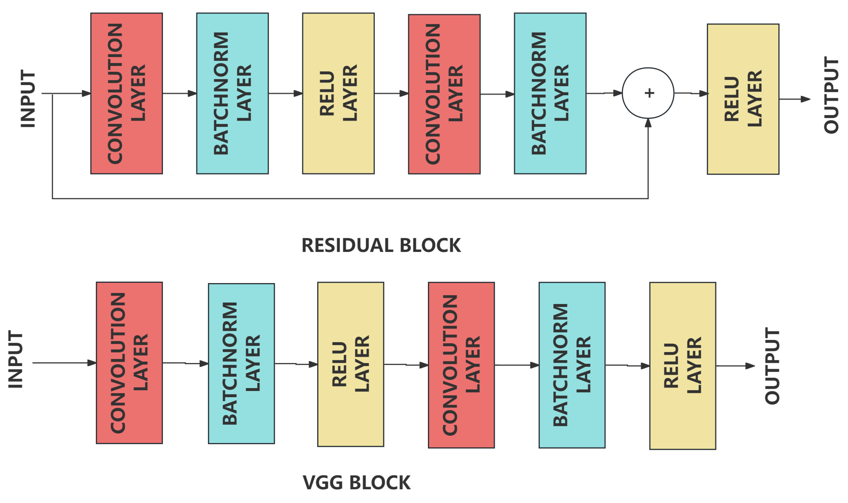 Sensors 24 02256 g007