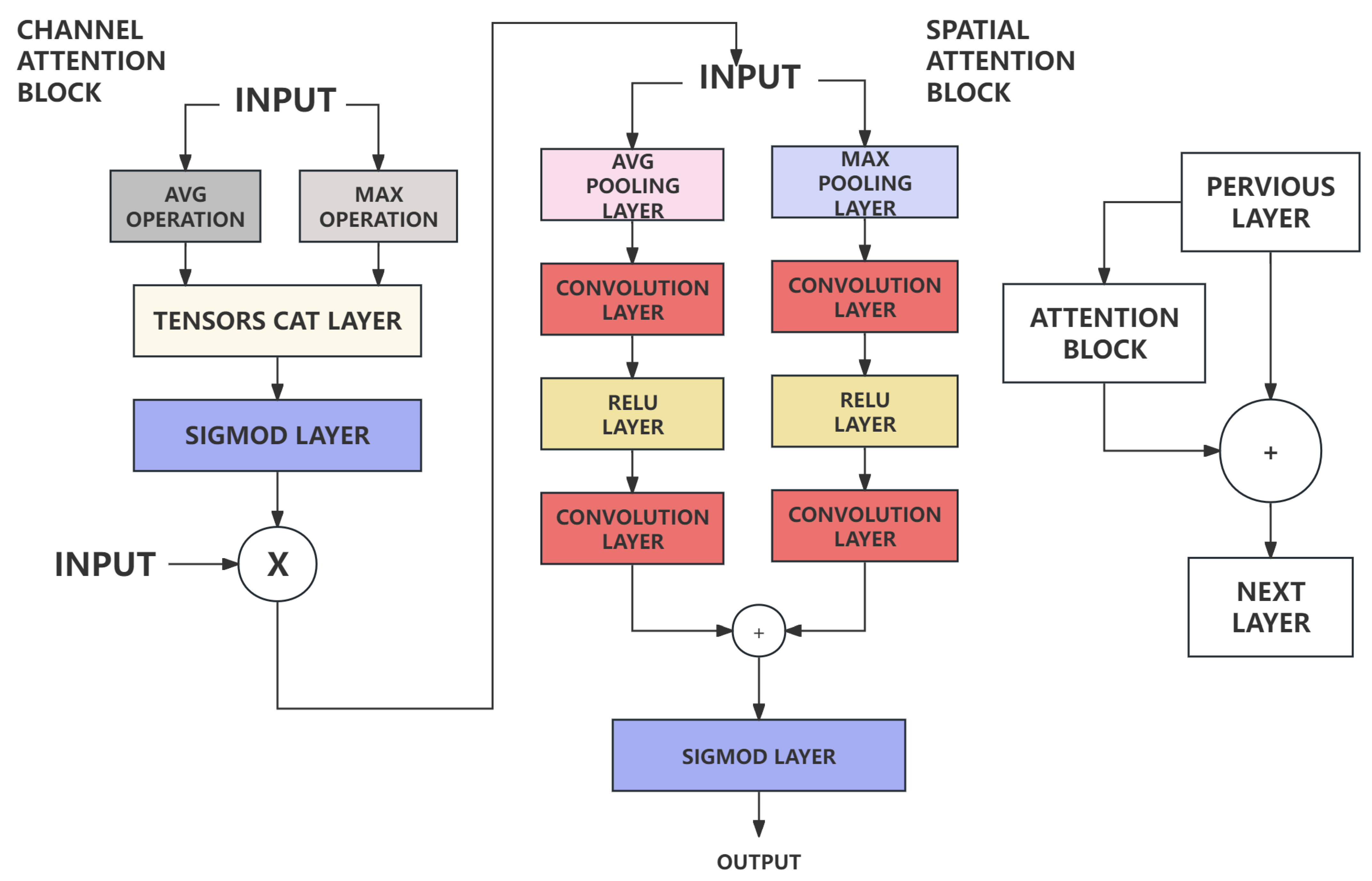 Sensors 24 02256 g008