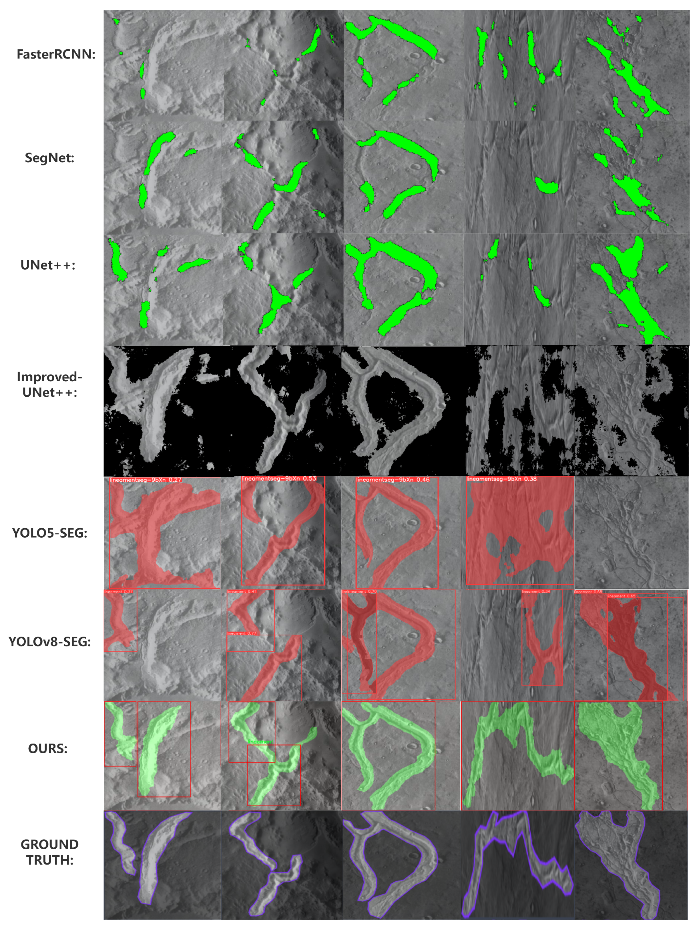 Sensors 24 02256 g010