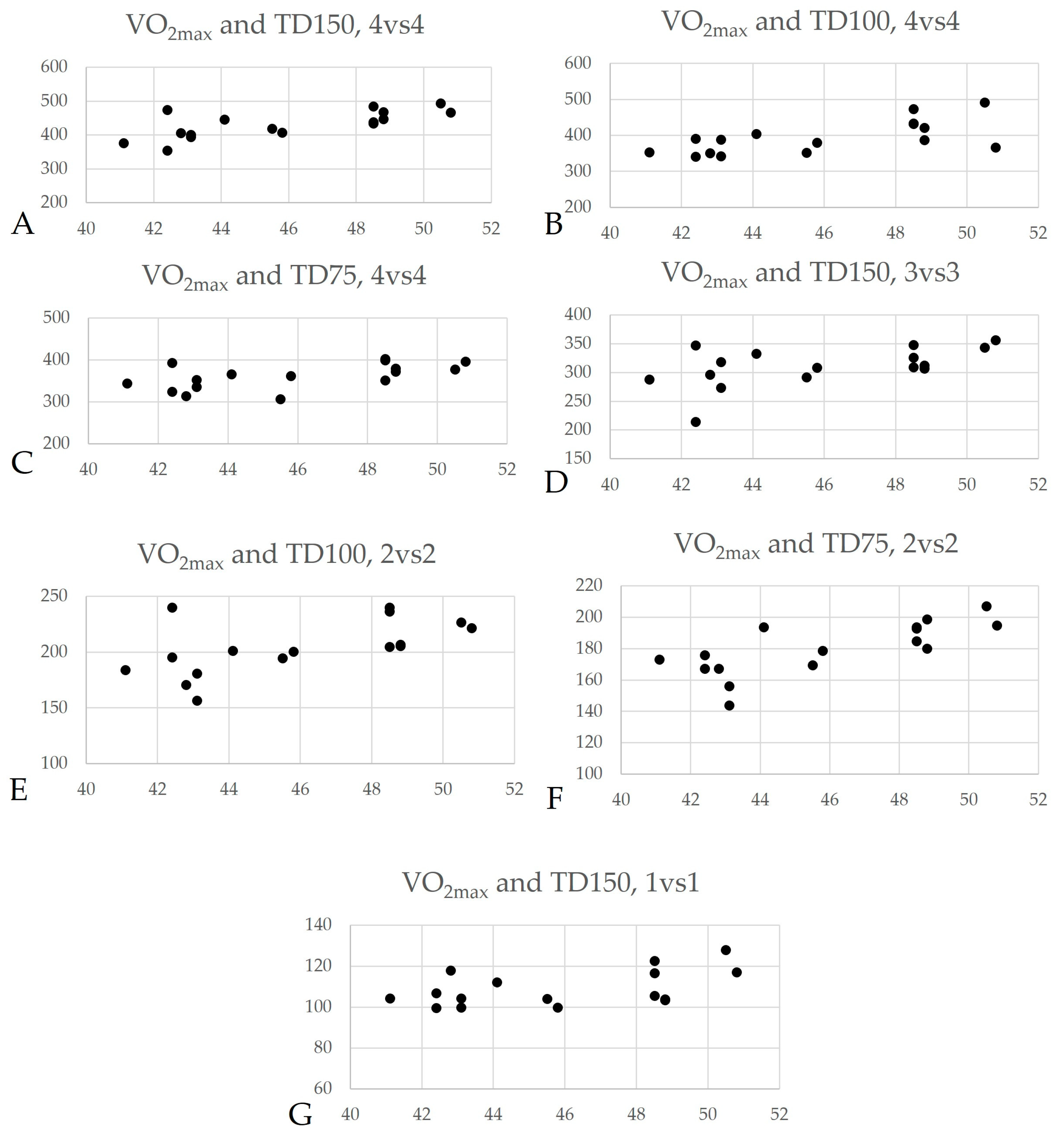 Sensors 24 02258 g002