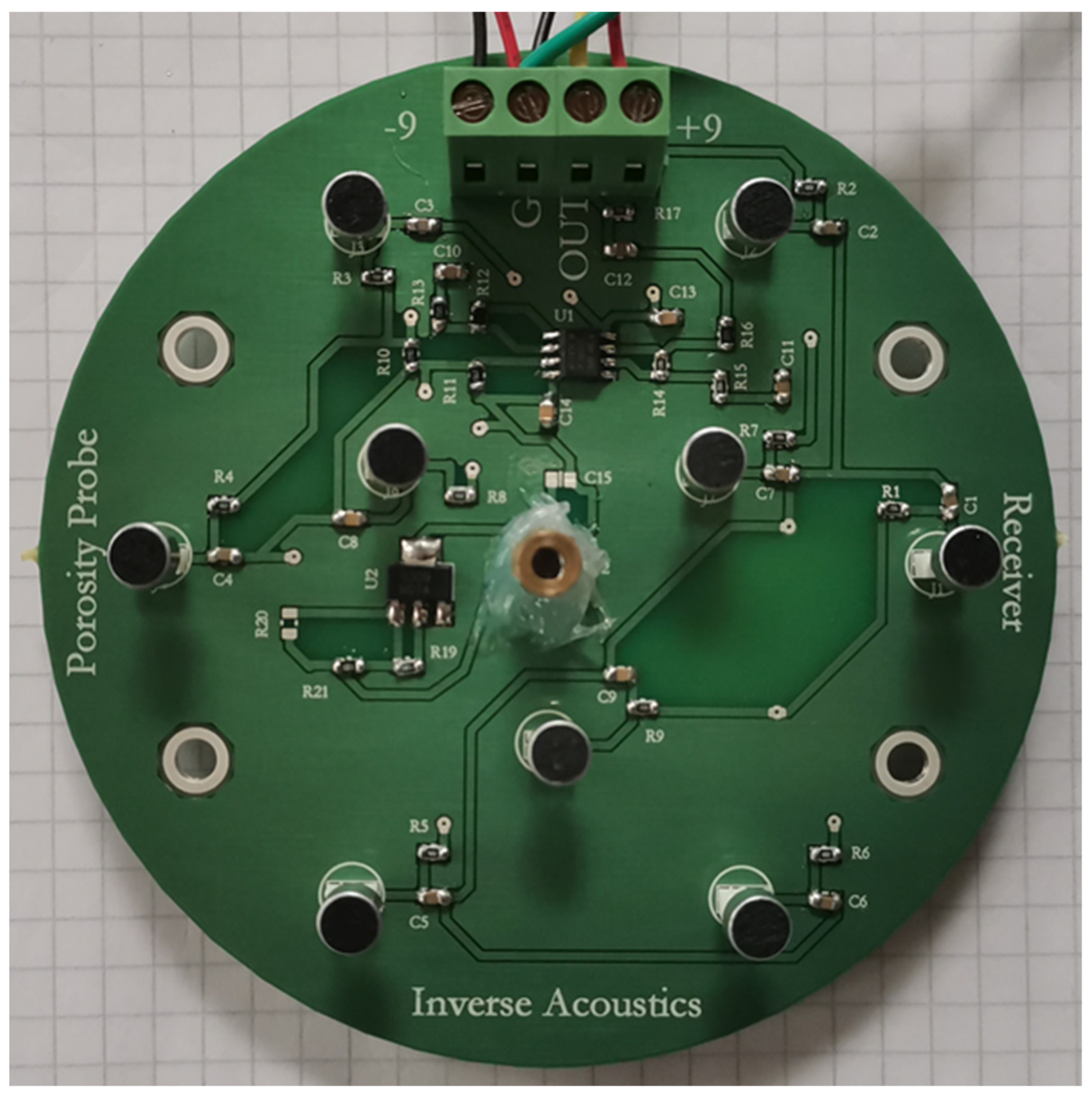 Sensors 24 02266 g009 Sensors 24 02266 g009