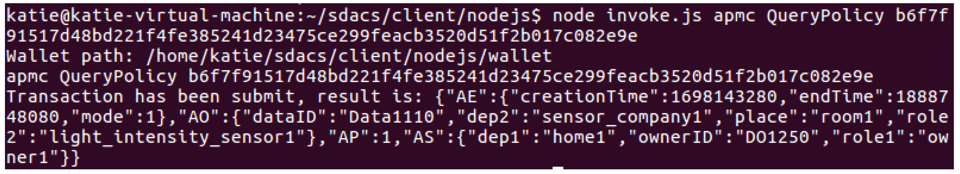 Sensors 24 02267 g011