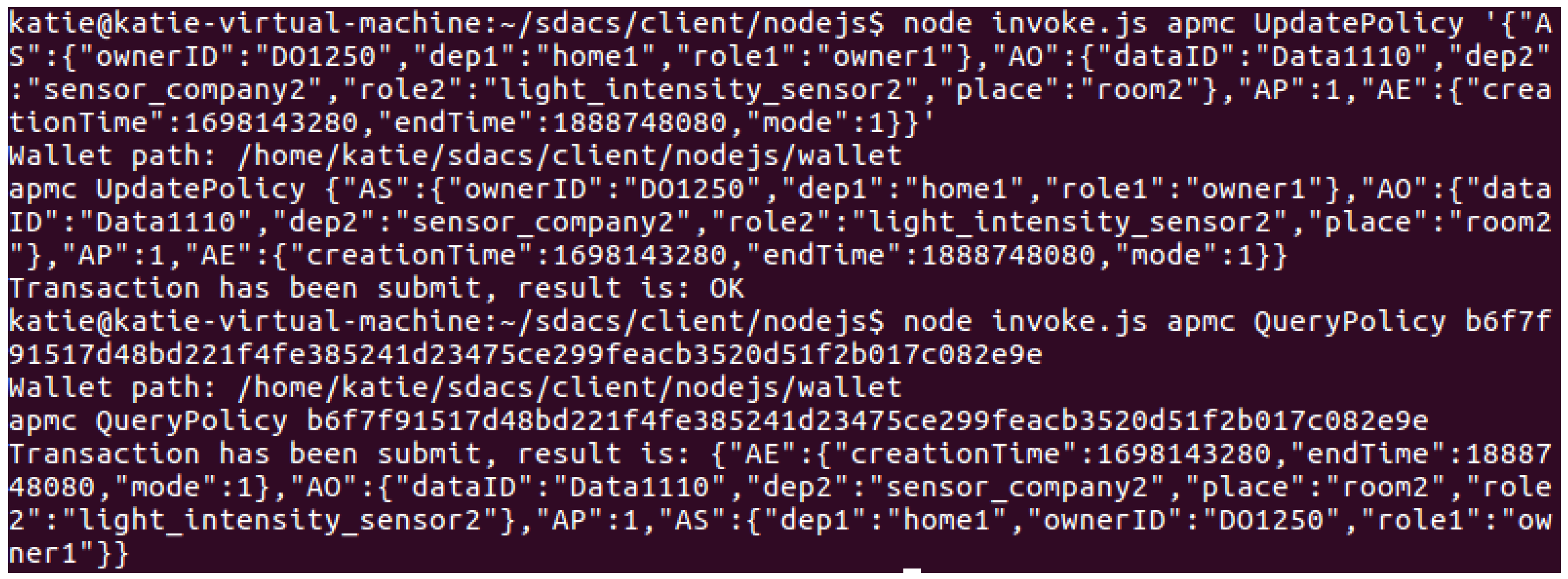Sensors 24 02267 g012